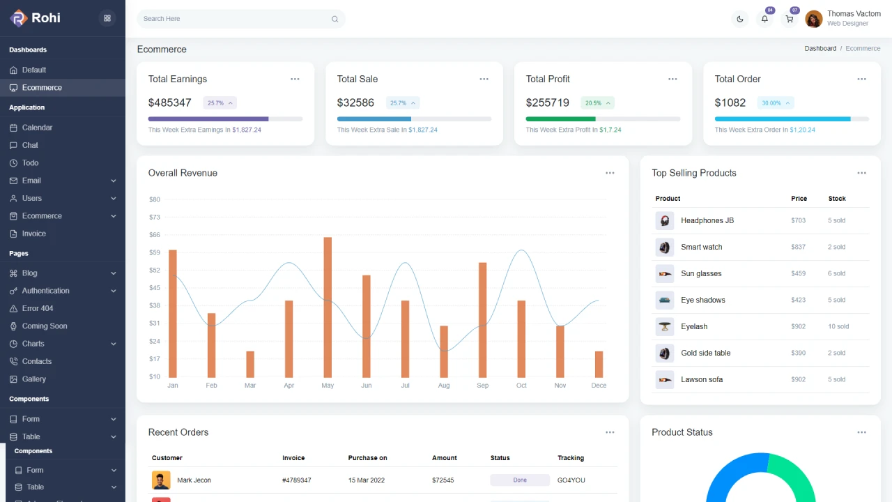 Rohi - Bootstrap 5 Admin Dashboard HTML Template