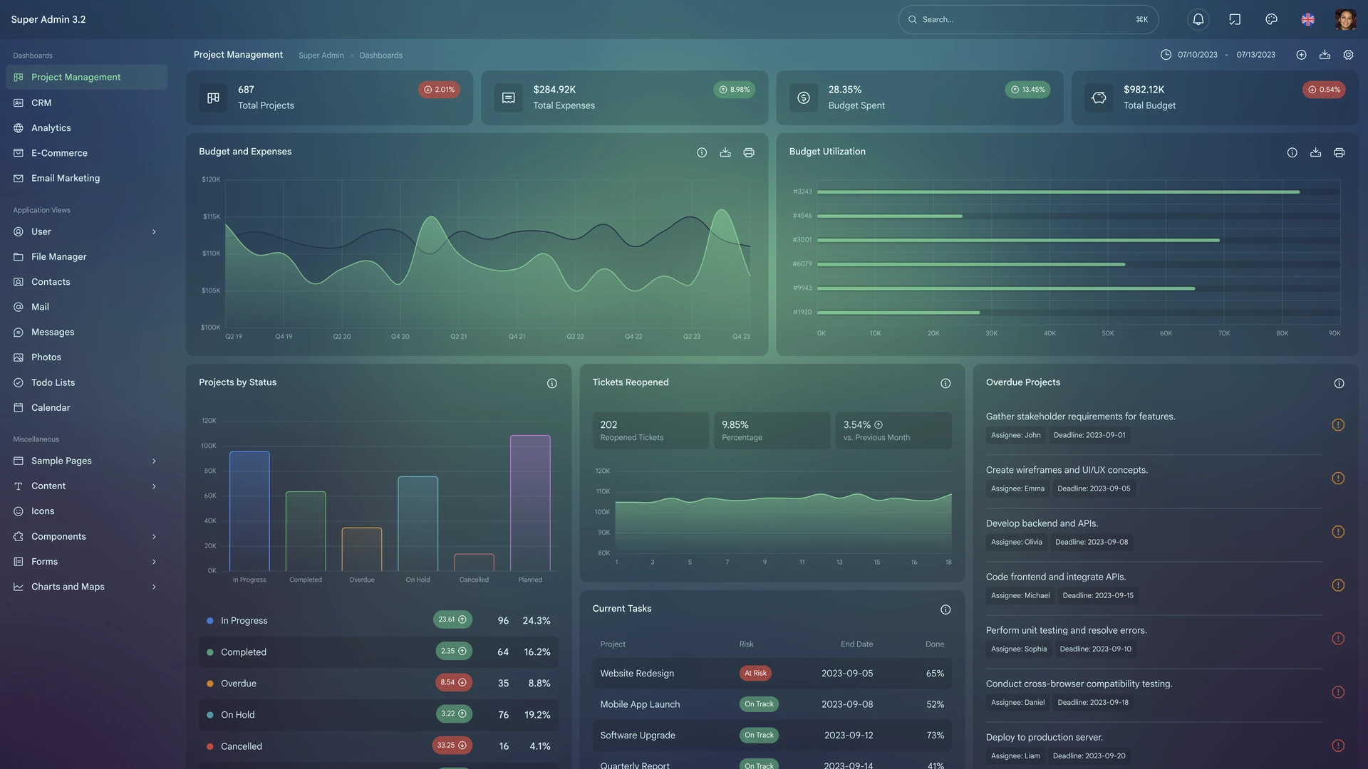 Super Admin - Responsive Admin Template