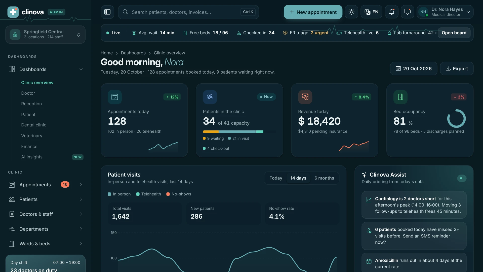 Clinova Admin - Clinic & Hospital Admin Dashboard Template (Screenshot 12 of 20)