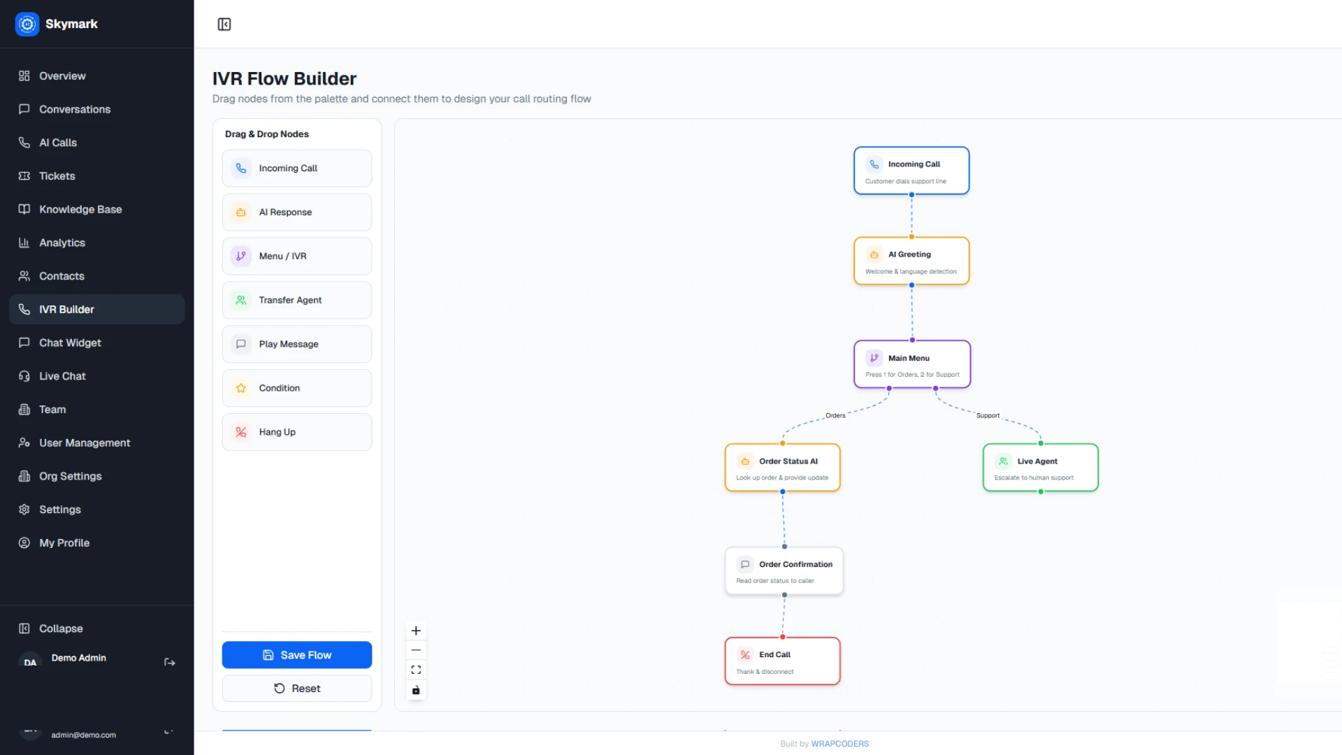 Skymark - AI-Powered Customer Support & Engagement SaaS Platform