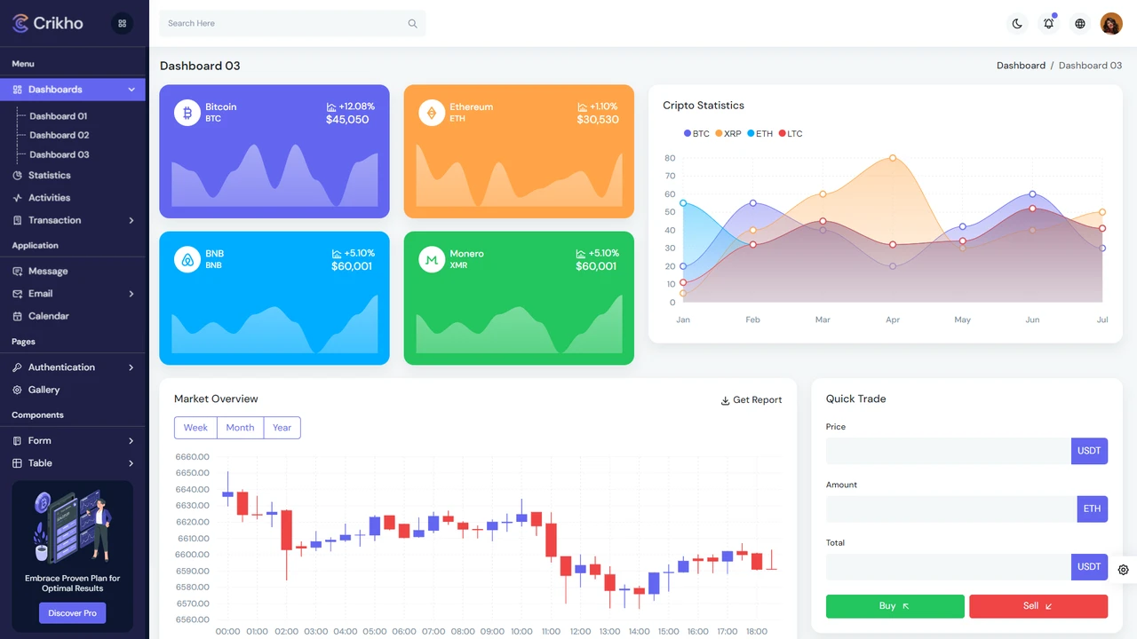 Crikho - React + Vite Cryptocurrency Admin Dashboard Template