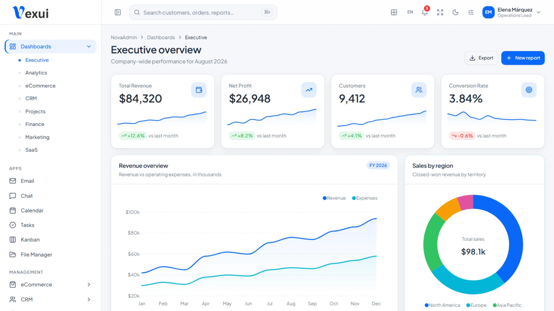 VexUI - React Tailwind CSS Admin Dashboard Template (Screenshot 5 of 5)