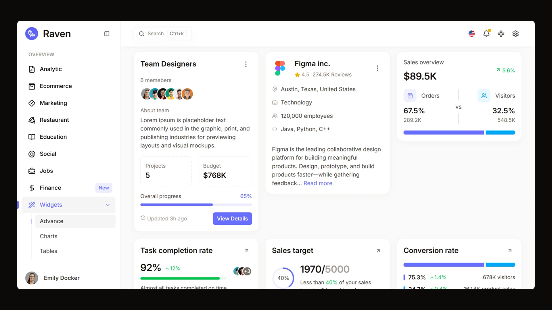 Raven - TailwindCSS Admin Dashboard Template + Landing + RTL
