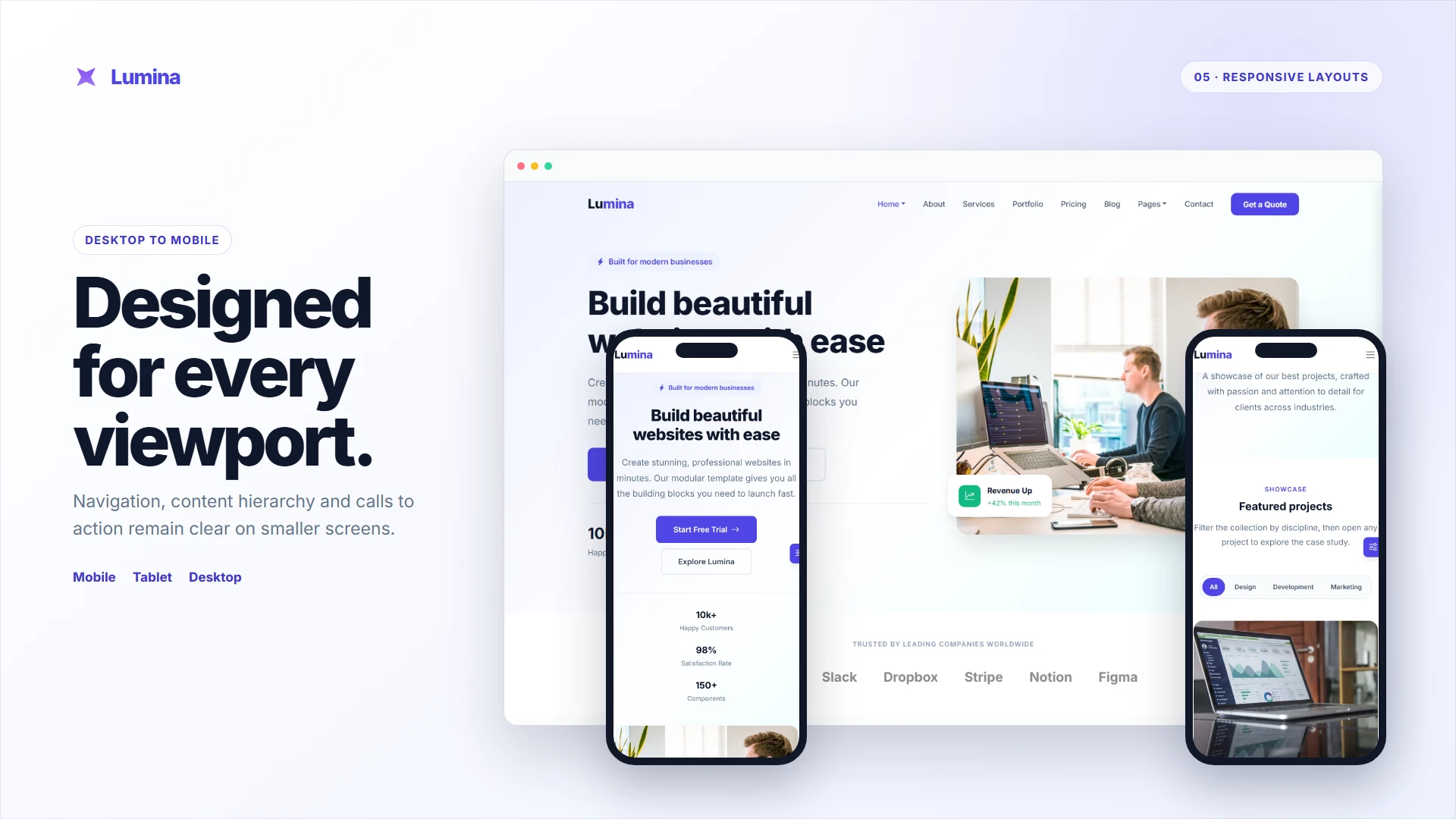 Lumina - Clean and Modular Multi-Page Bootstrap 5 HTML Template