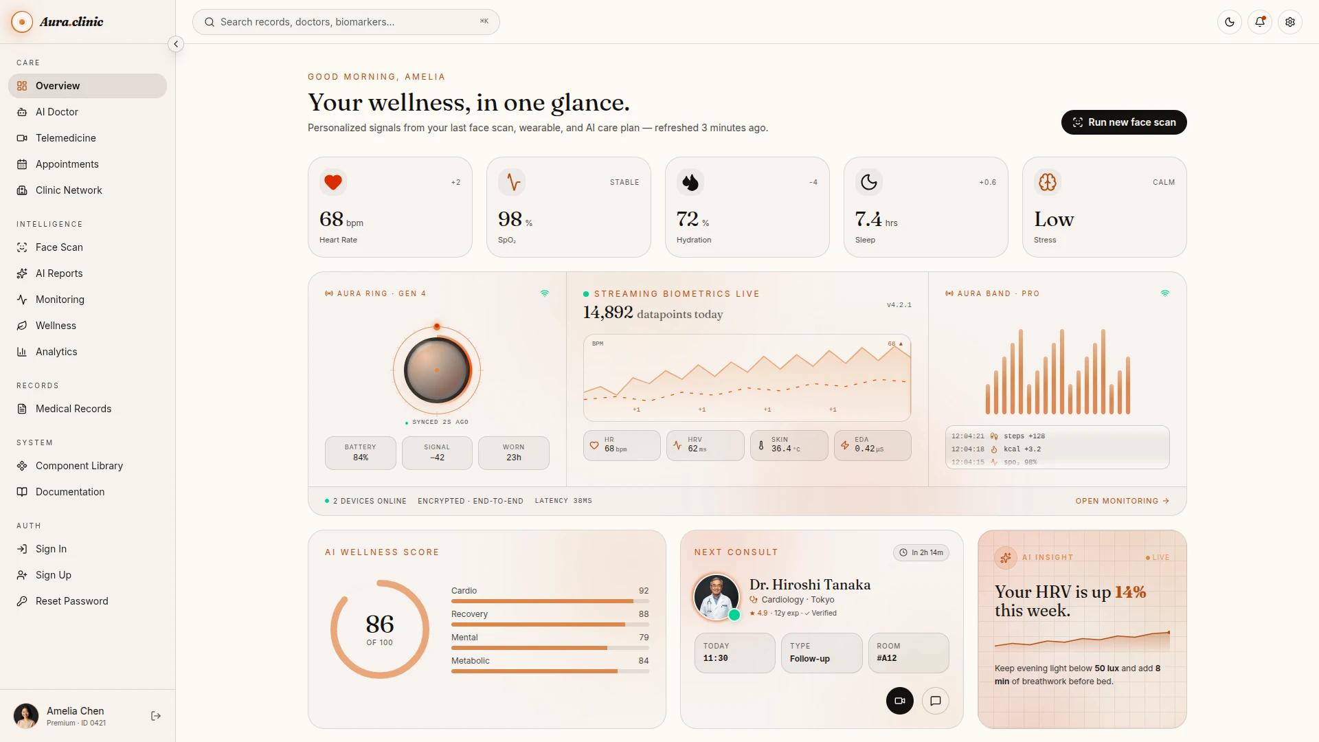 AuraClinic - AI Healthcare React Admin Dashboard UI Template
