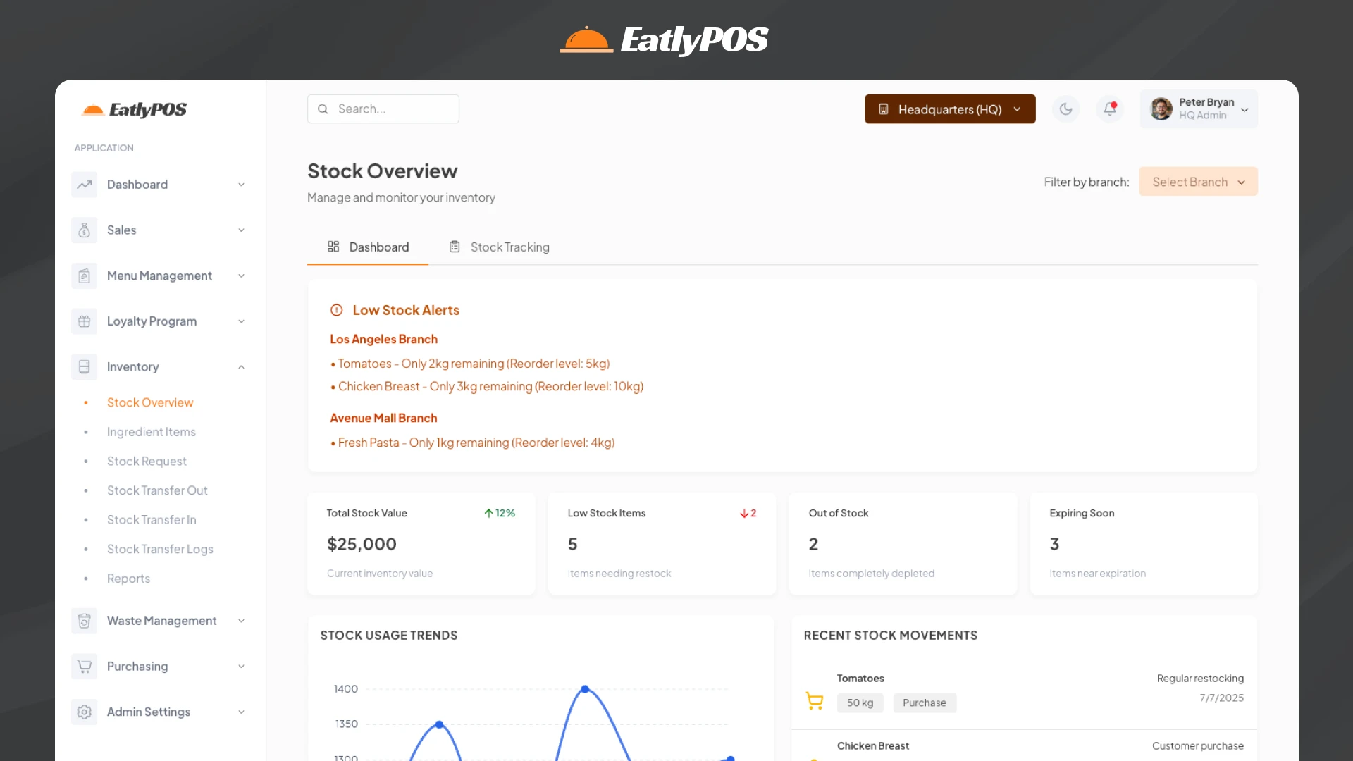 EatlyPOS - Next.js Restaurant Management System Template & POS