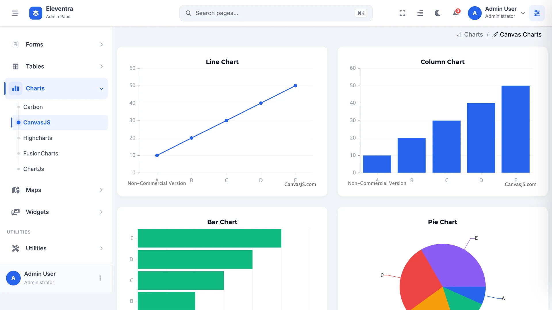 Eleventra - Angular 21 Admin Dashboard Template + UI Kit + 90+ Pages