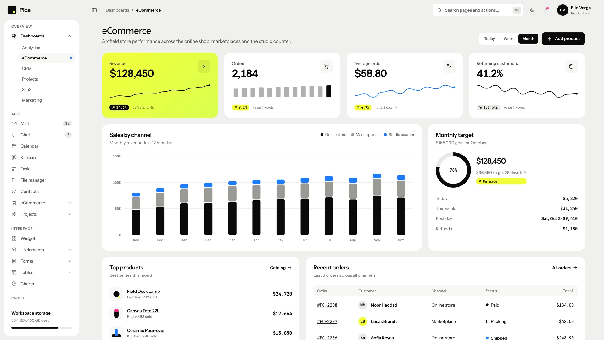 Pica - Minimal Black & White Admin Dashboard Template