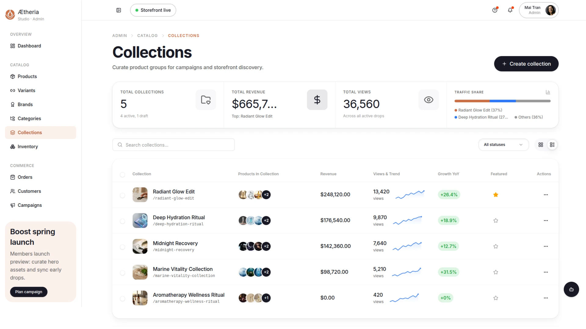 Aetheria Admin - Next.js Beauty & Skincare Ecommerce Dashboard