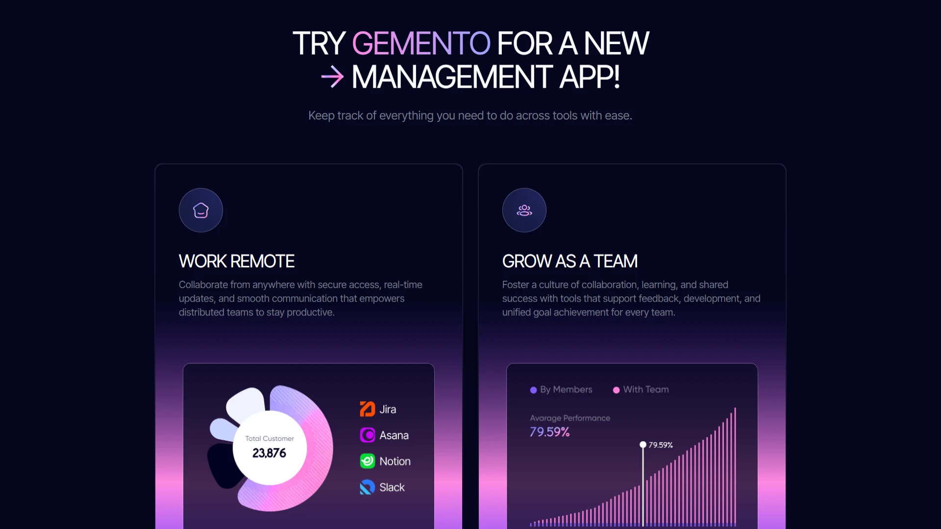 Gemento - Next.js 16 SaaS & Task Management Template