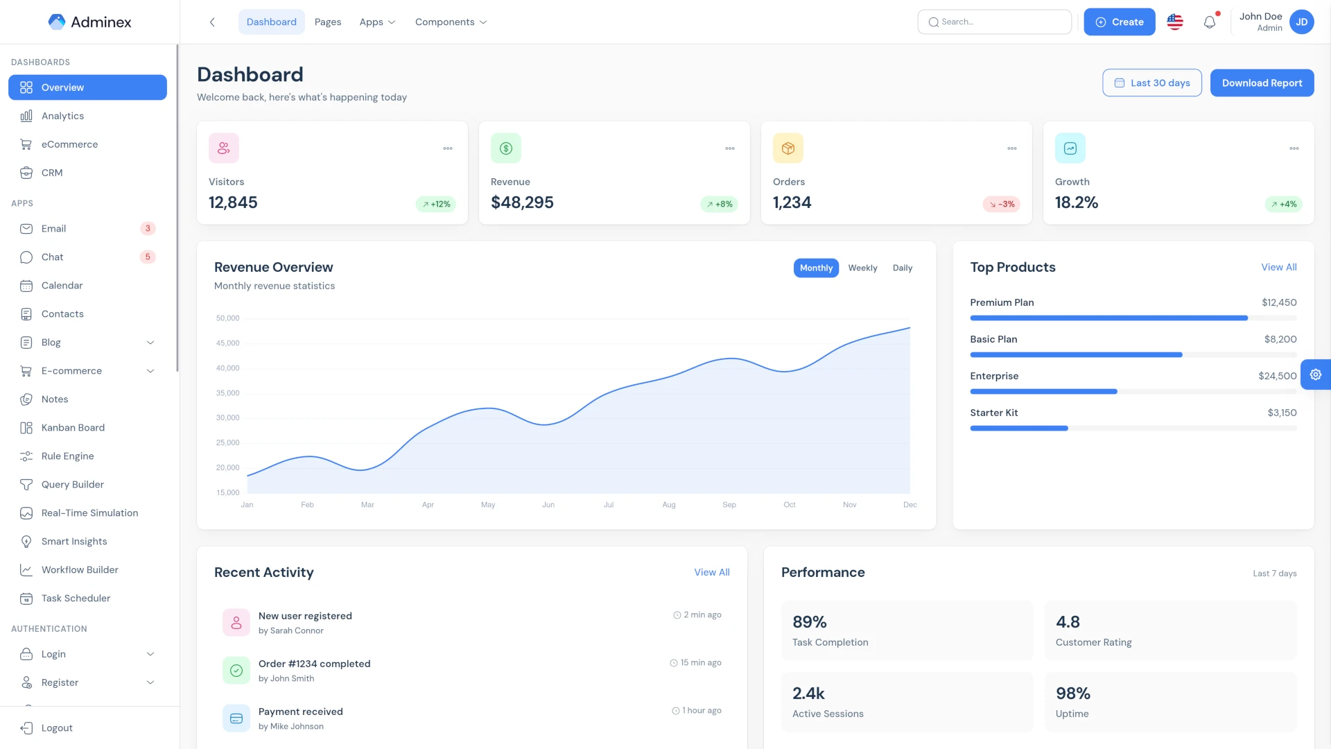 Adminex - React 19 Admin Dashboard Template with Tailwind CSS 4