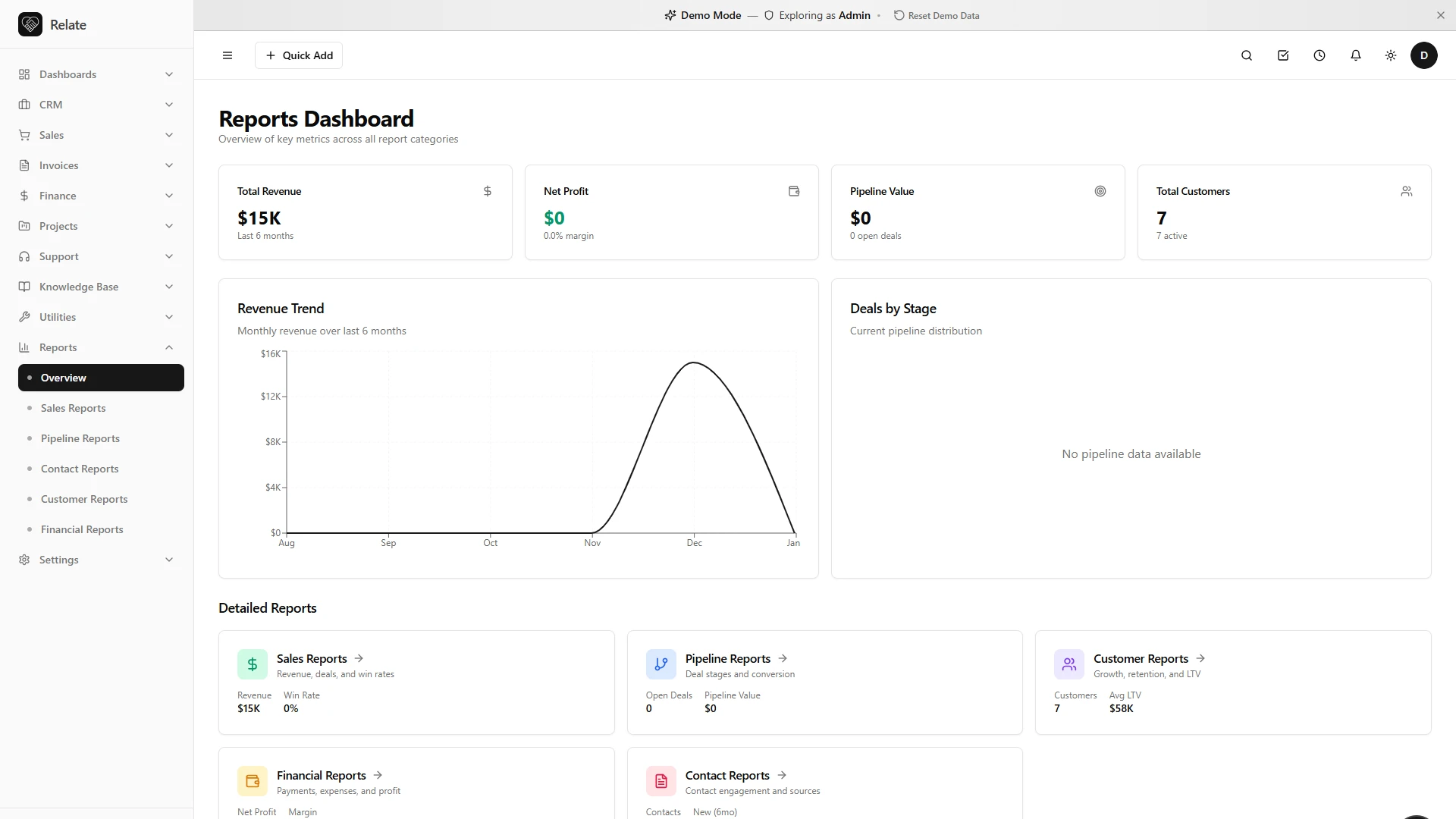 Relate - AI-Powered Complete CRM SaaS Platform