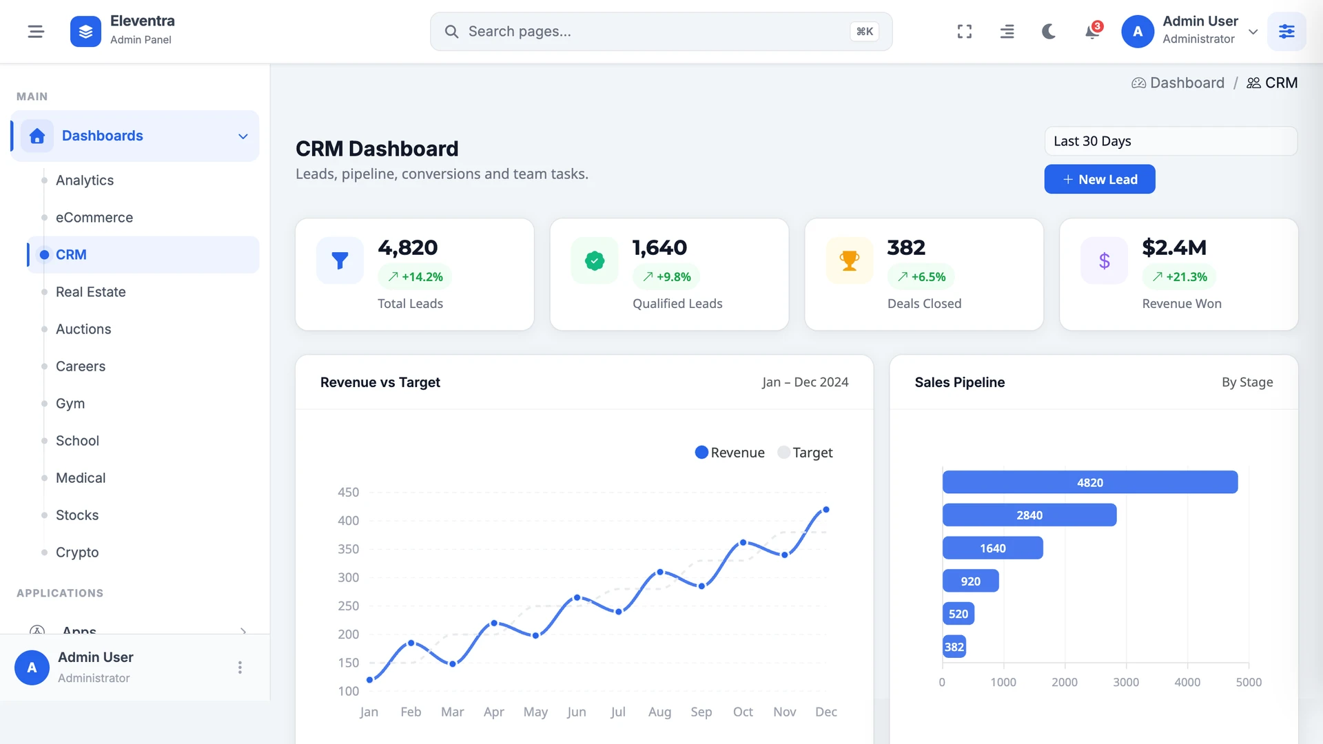 Eleventra - Angular 21 Admin Dashboard Template + UI Kit + 90+ Pages