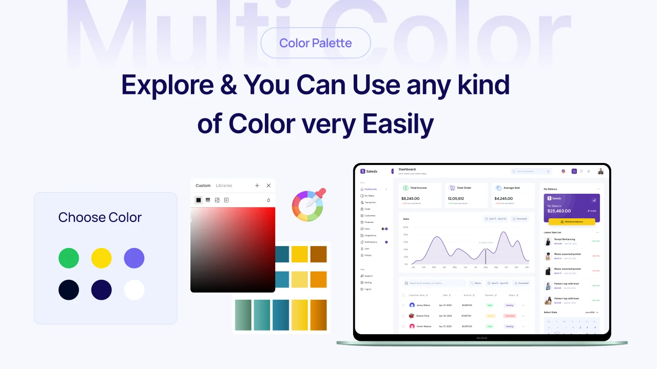 Saledex - Sales Analytics Dashboard Figma Ui Kit for eCommerce