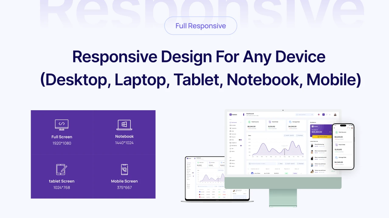 Saledex - Sales Analytics Dashboard Figma Ui Kit for eCommerce