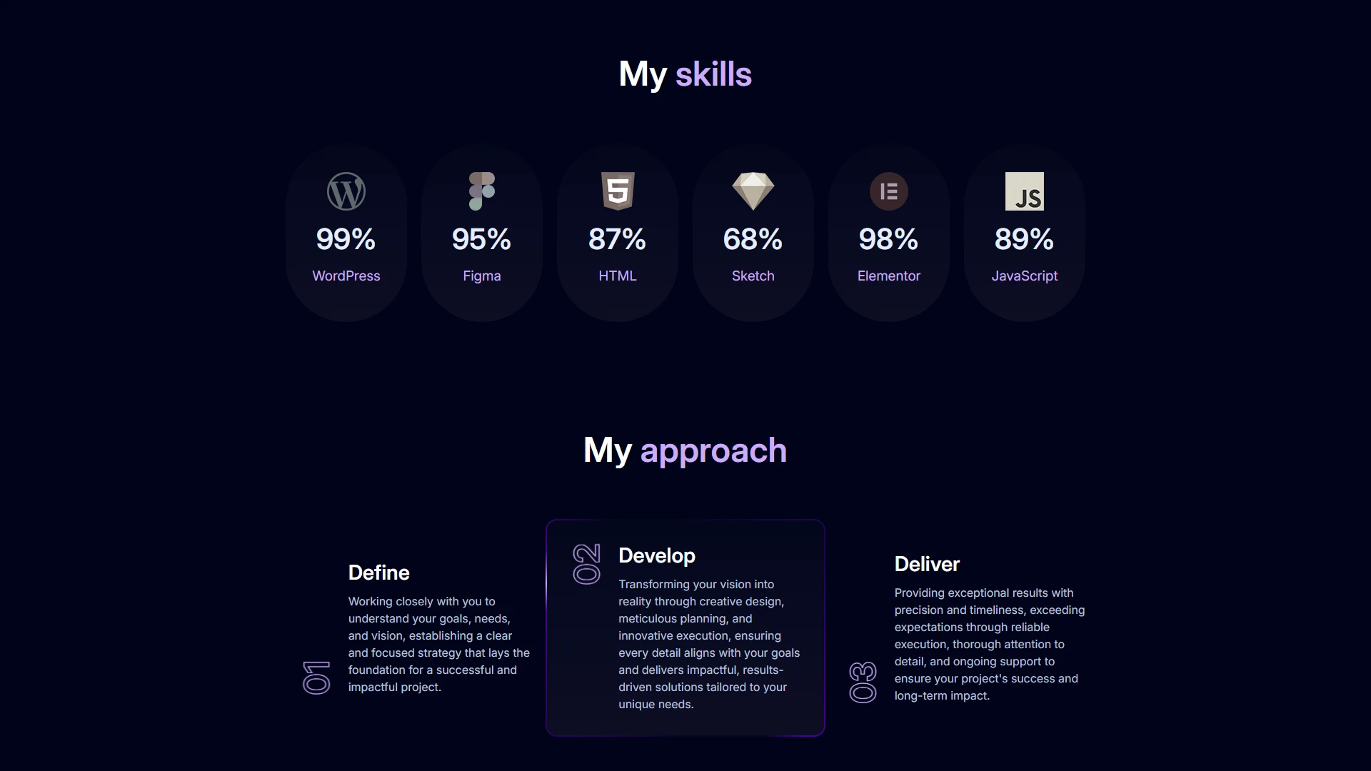 Relome - Personal Portfolio WordPress Theme