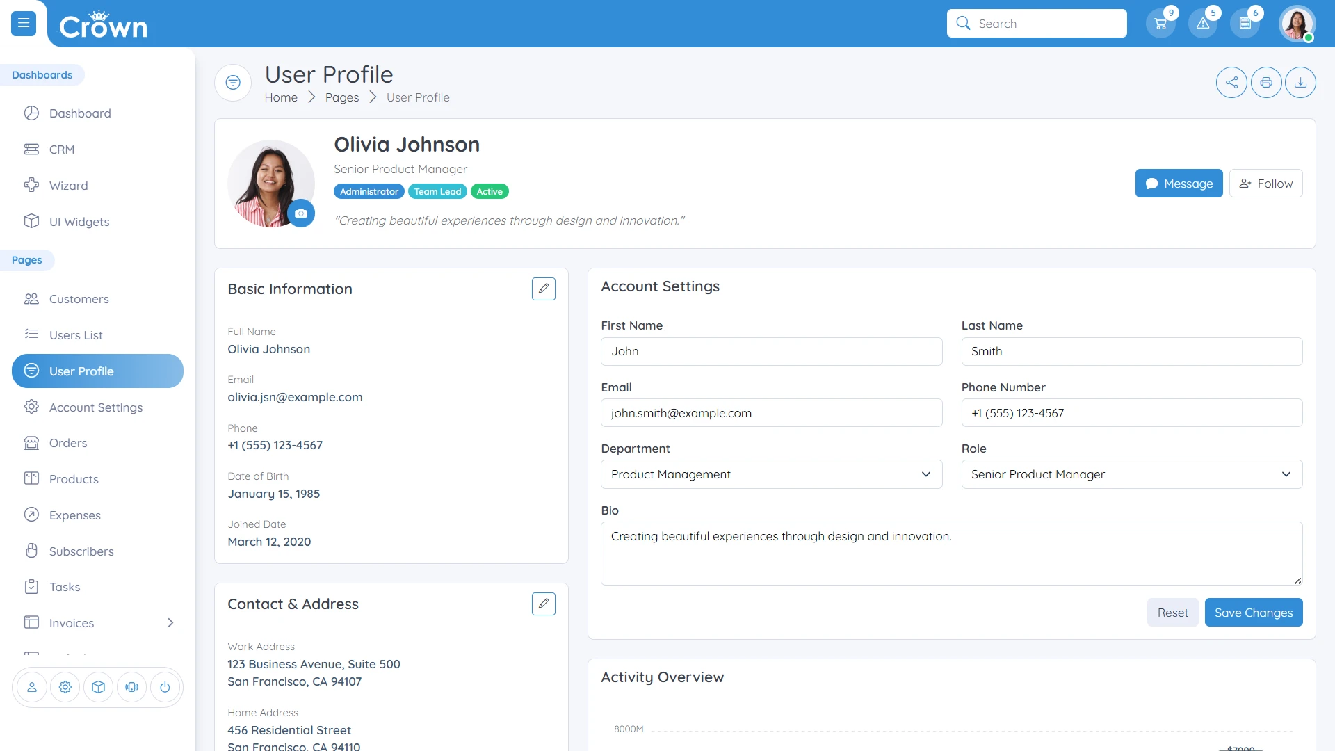 Crown - Multipurpose Admin Dashboard