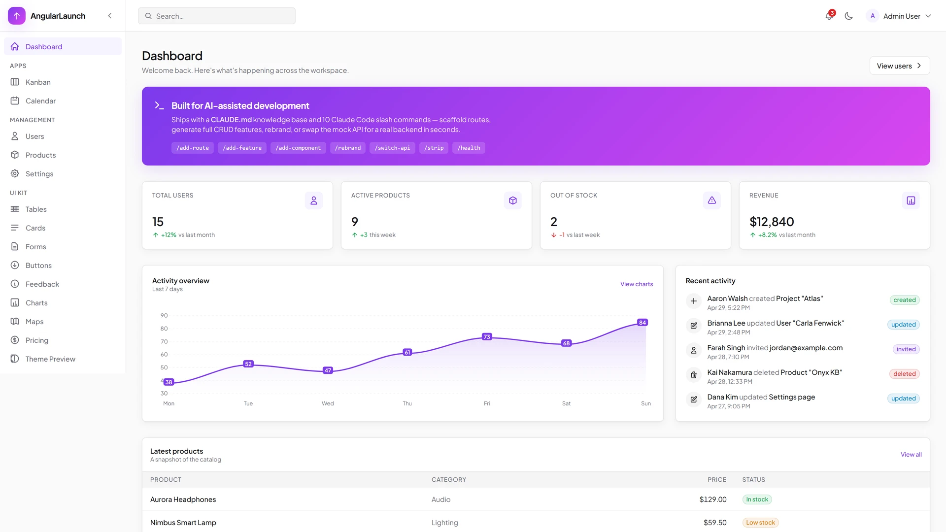 AngularLaunch - Angular 21 Admin Dashboard Template + Dark Mode & RTL