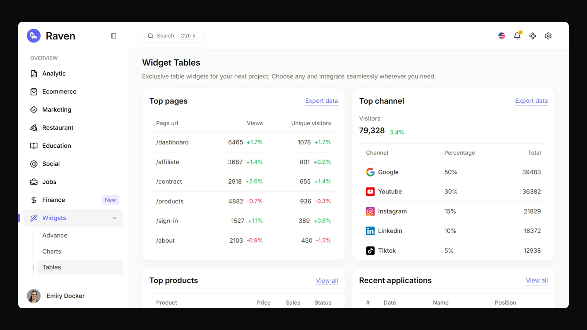 Raven - TailwindCSS Admin Dashboard Template + Landing + RTL