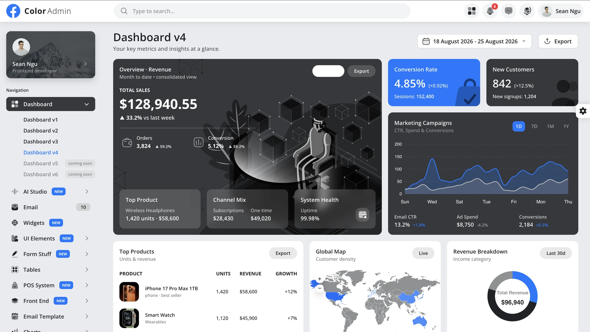 Color Admin - Ultimate Admin & Frontend Kit