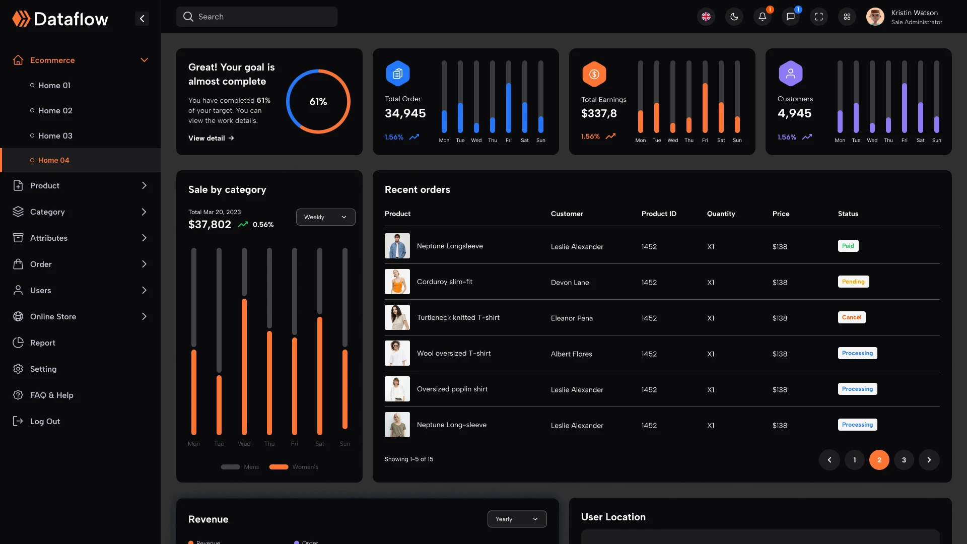 Dataflow - eCommerce Admin Dashboard HTML Template
