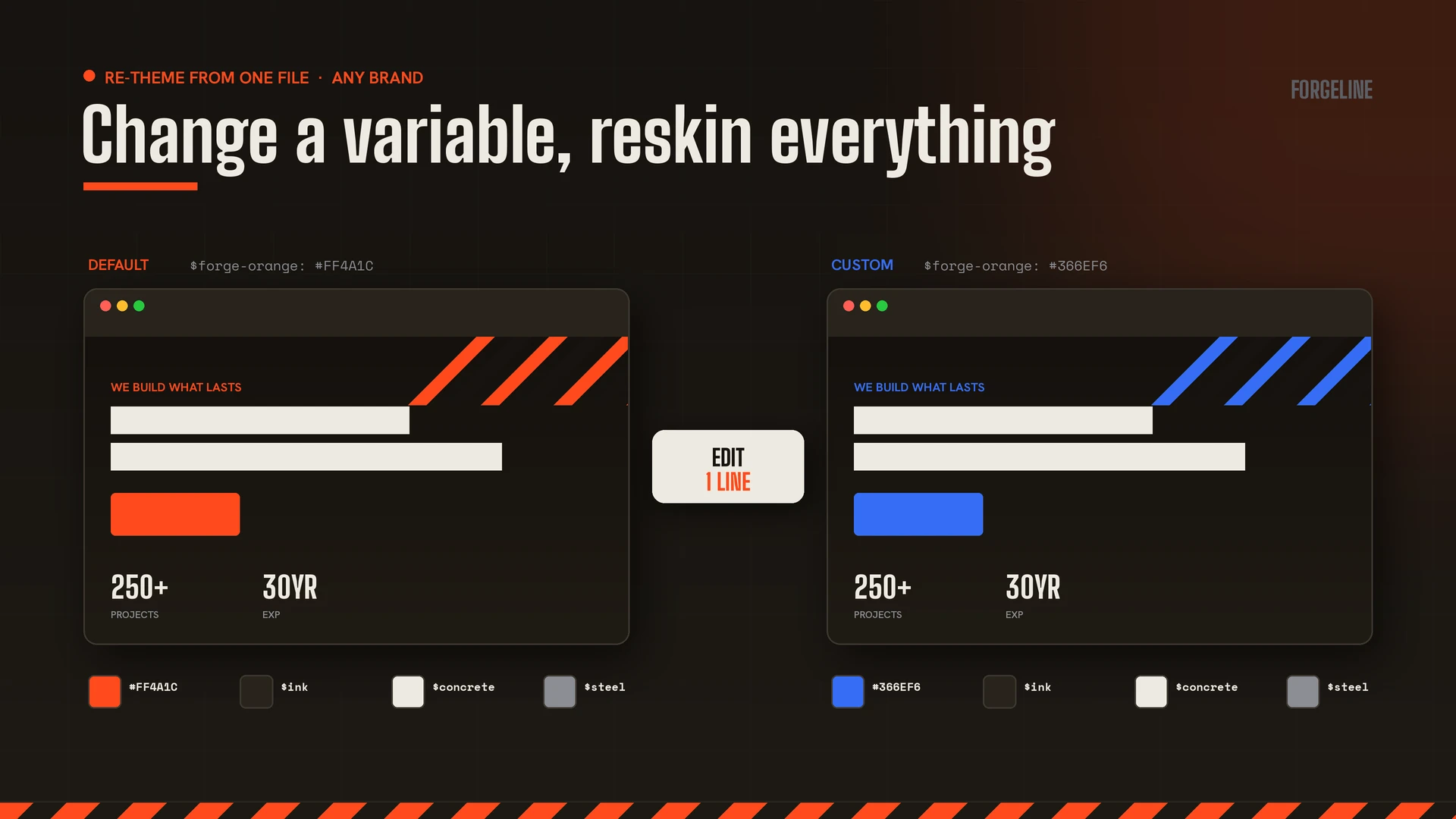Forgeline - Construction & Building Company Template