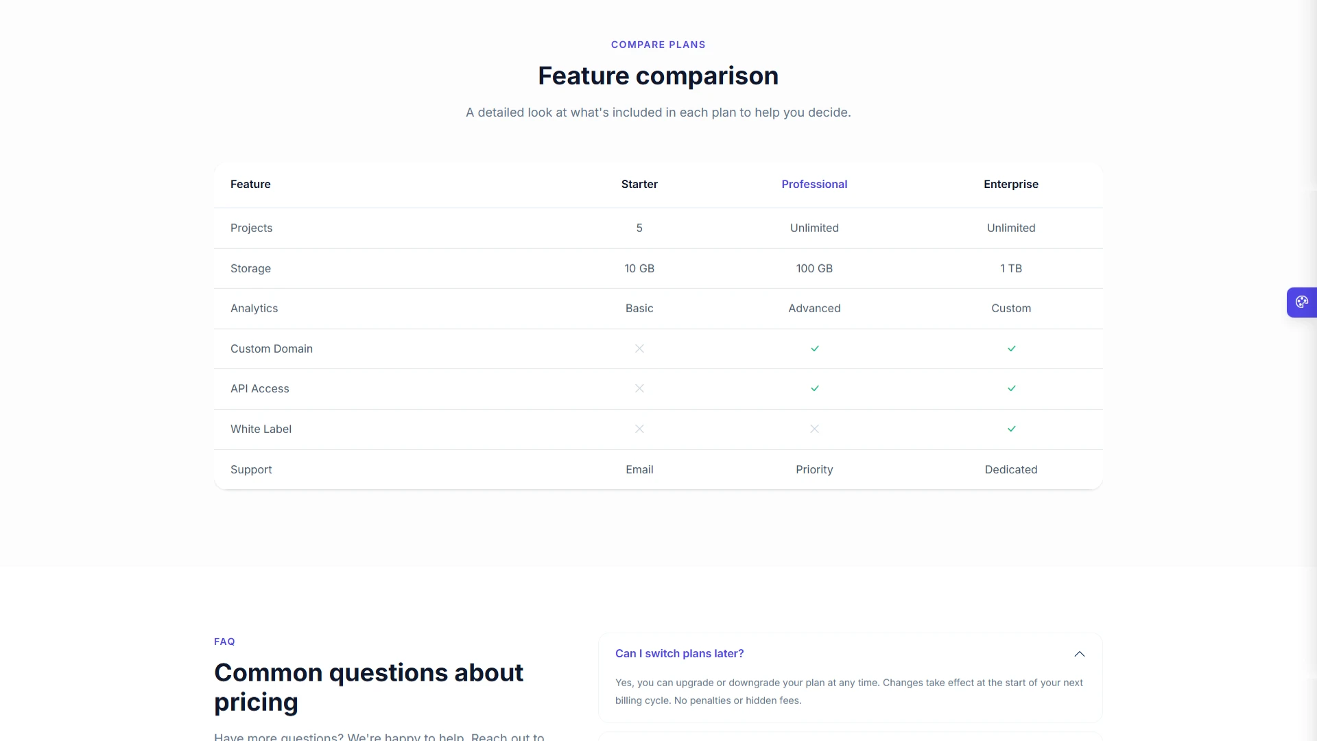 Lumina - Clean and Modular Multi-Page Bootstrap 5 HTML Template