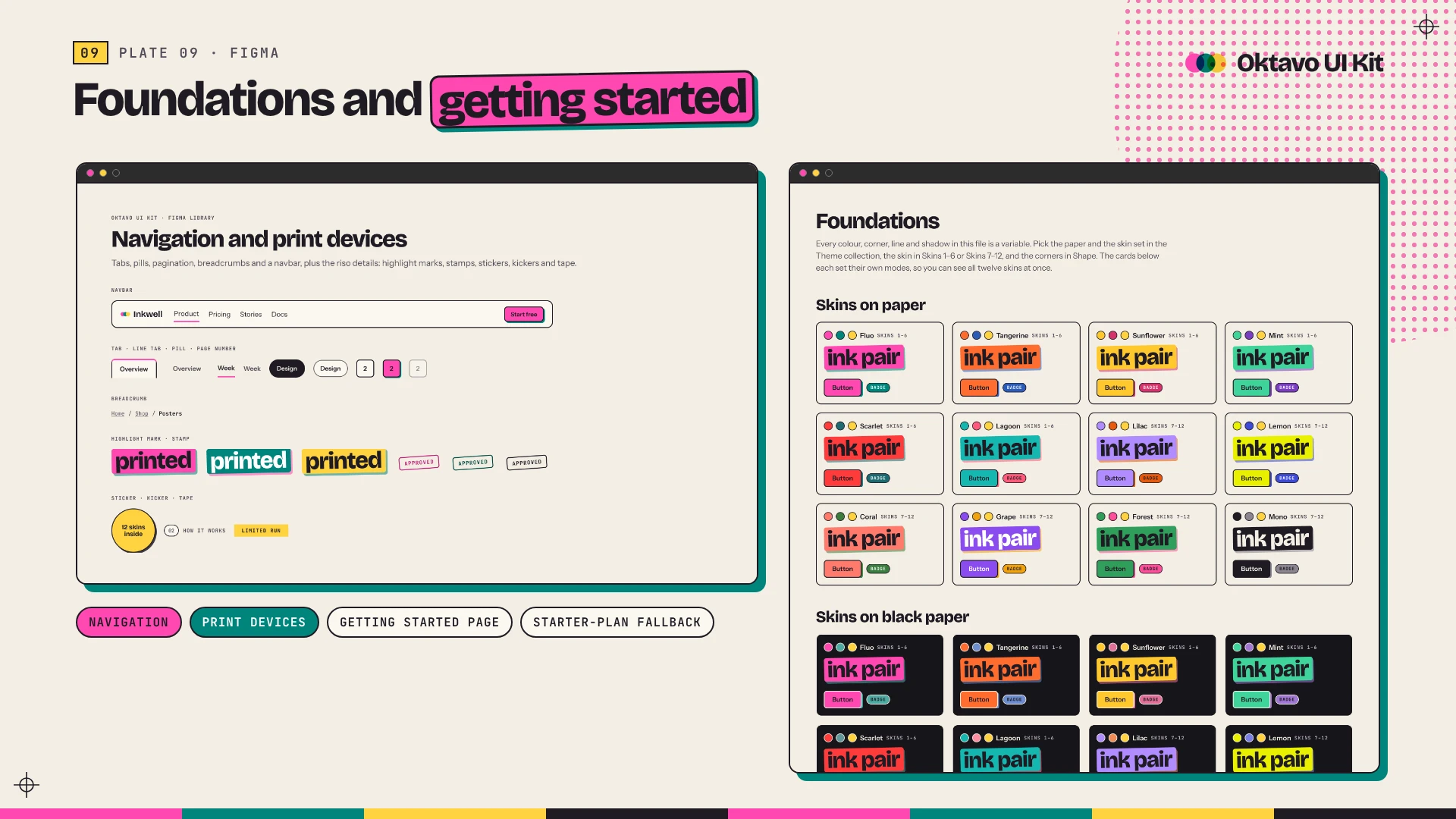 Oktavo UI Kit - HTML, SCSS & Figma Design System (Screenshot 9 of 19)