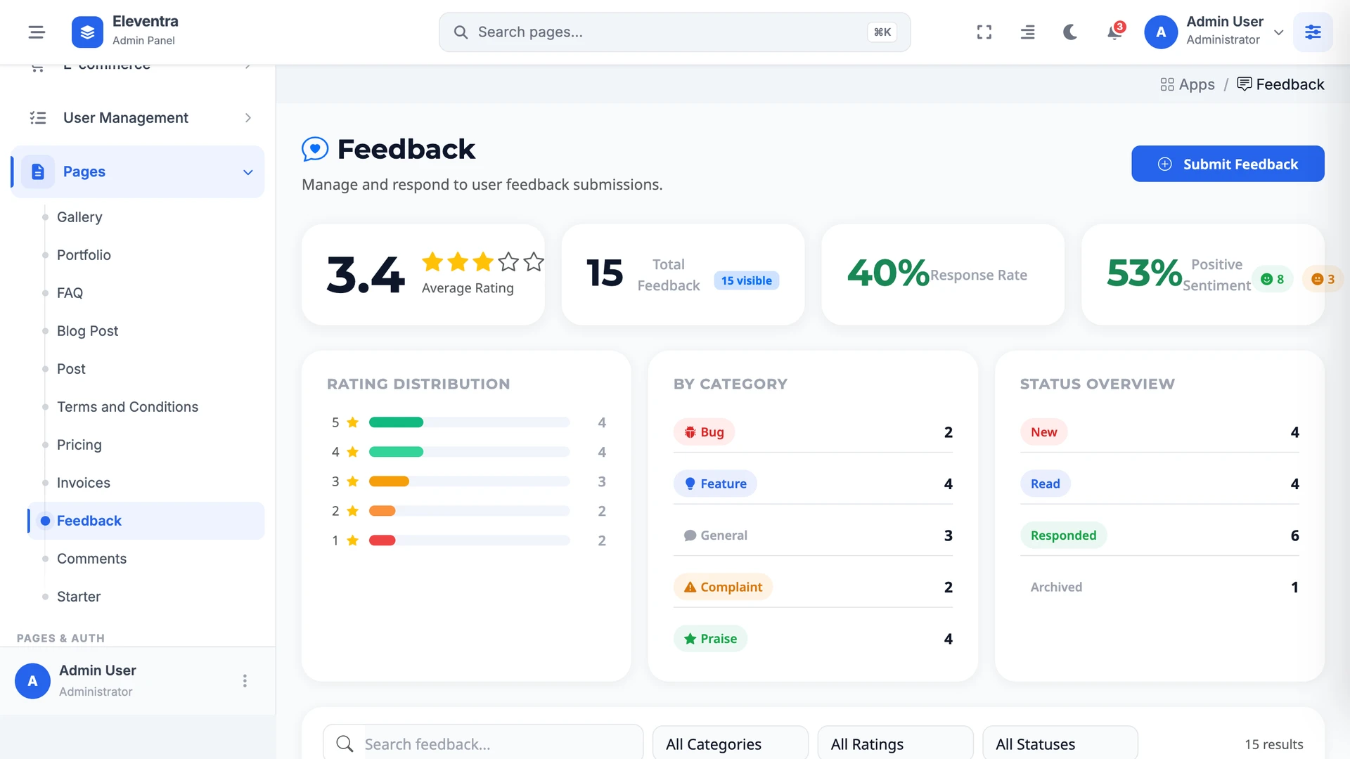 Eleventra - Angular 21 Admin Dashboard Template + UI Kit + 90+ Pages