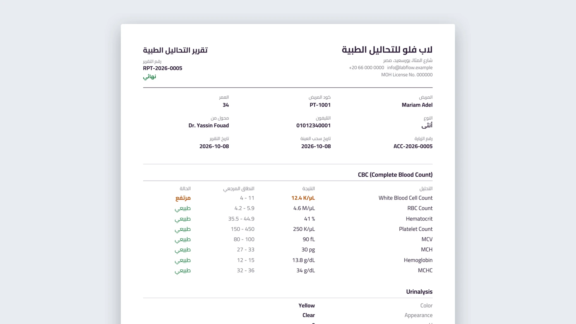 LabFlow - Angular Laboratory Dashboard Template (Screenshot 15 of 19)