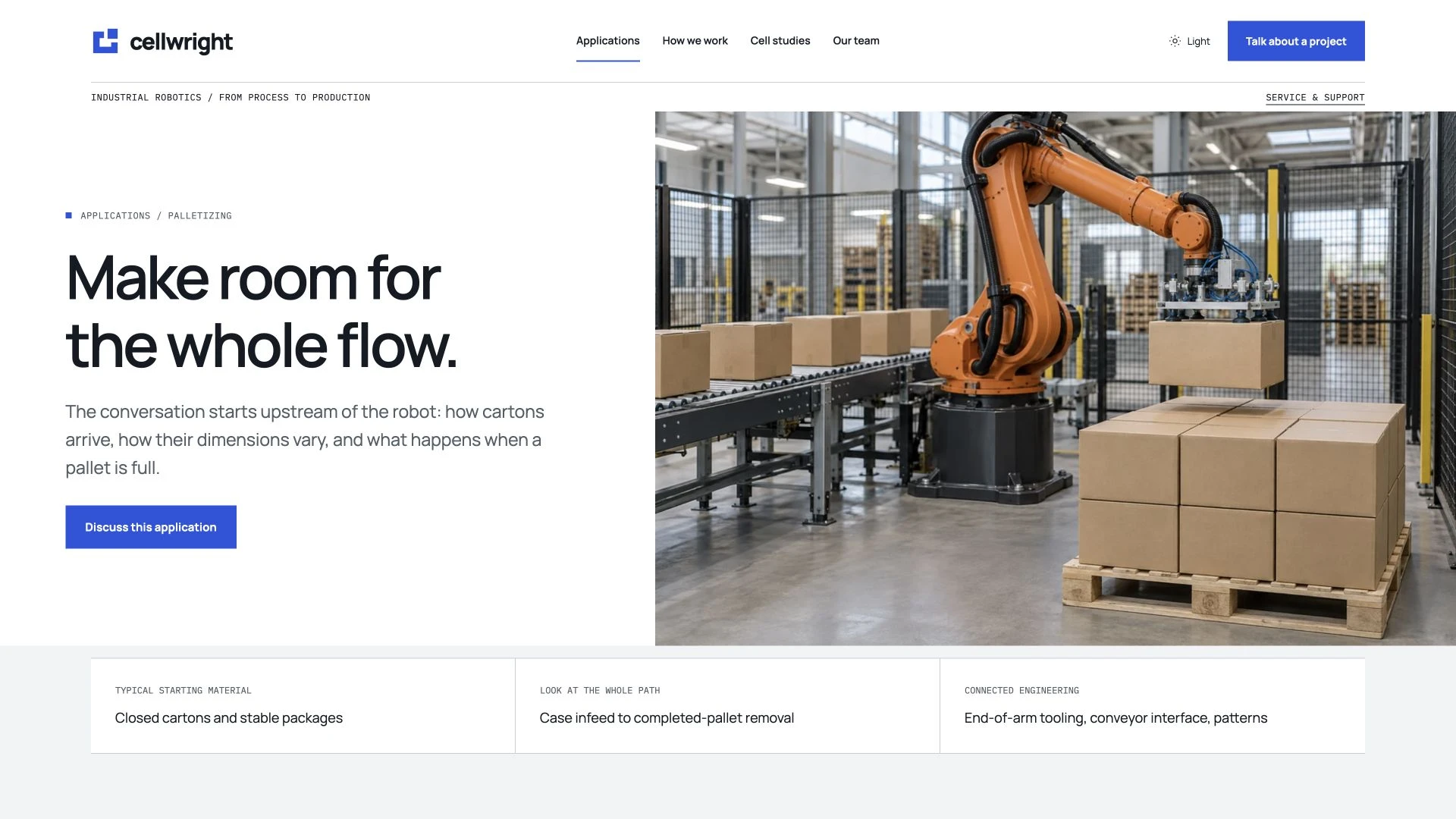 Cellwright - Industrial Robotics Integrator HTML Website Template