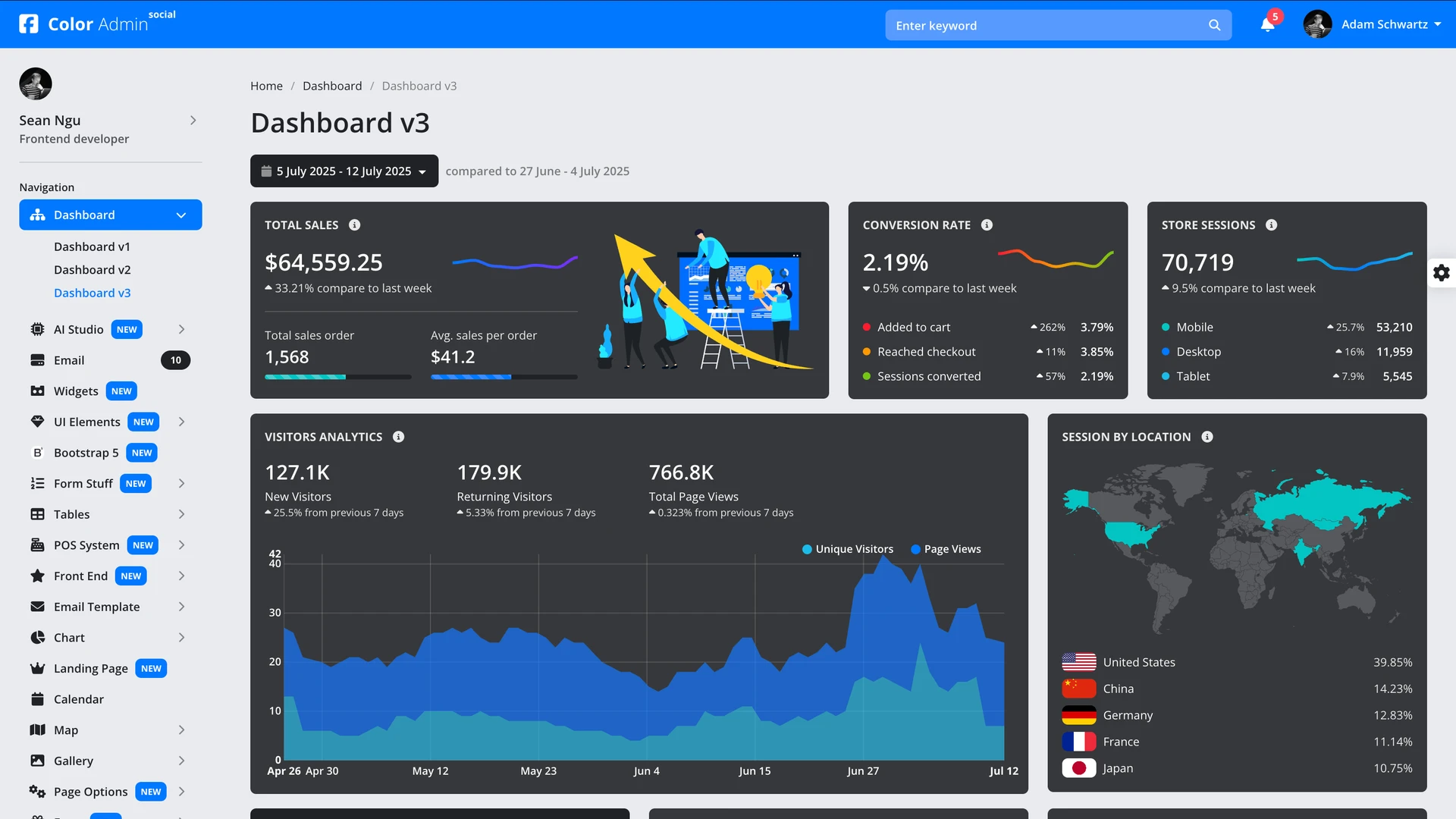 Color Admin - Ultimate Admin & Frontend Kit