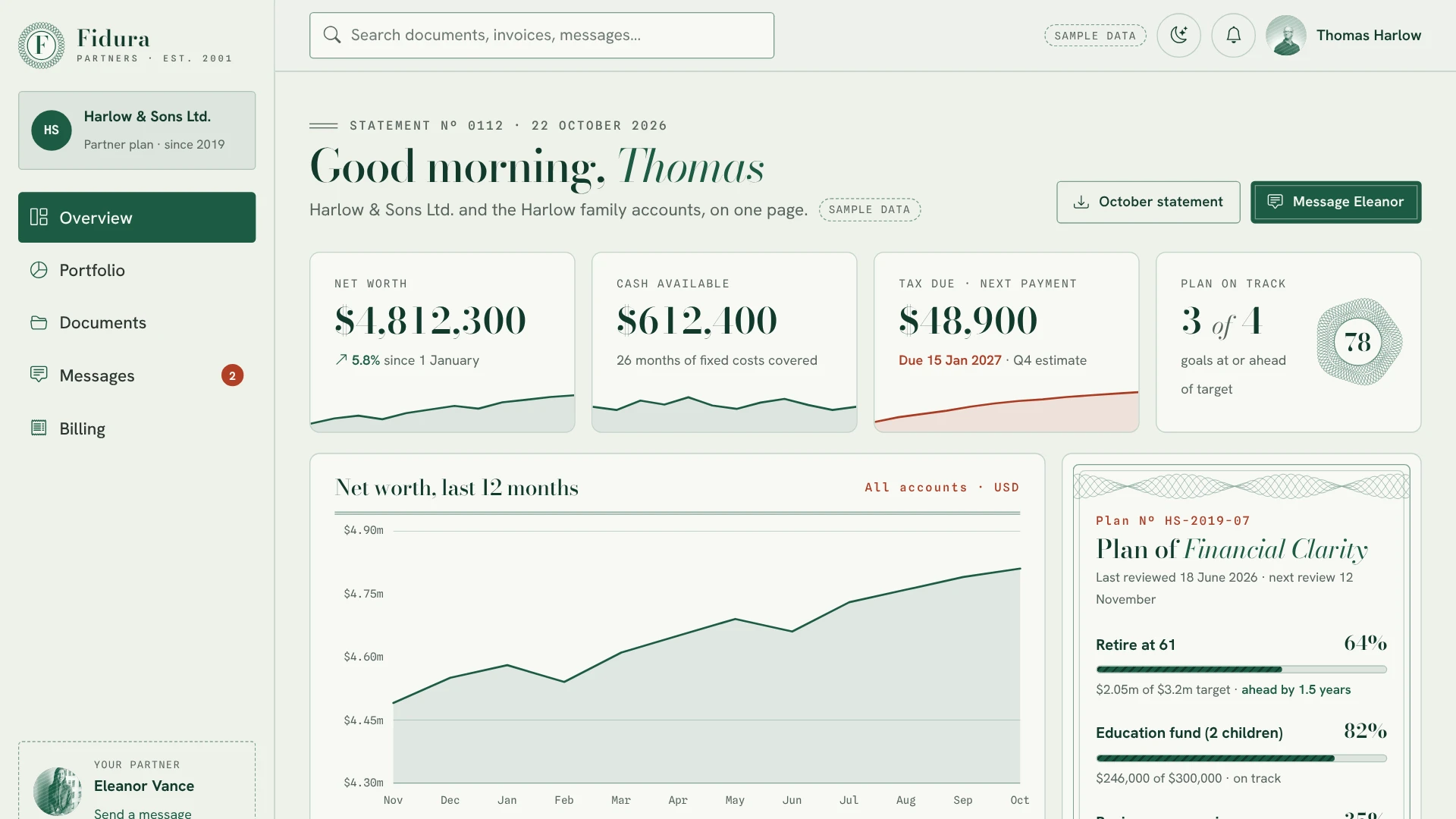 Fidura - Consulting & Finance HTML Template (Screenshot 16 of 17)
