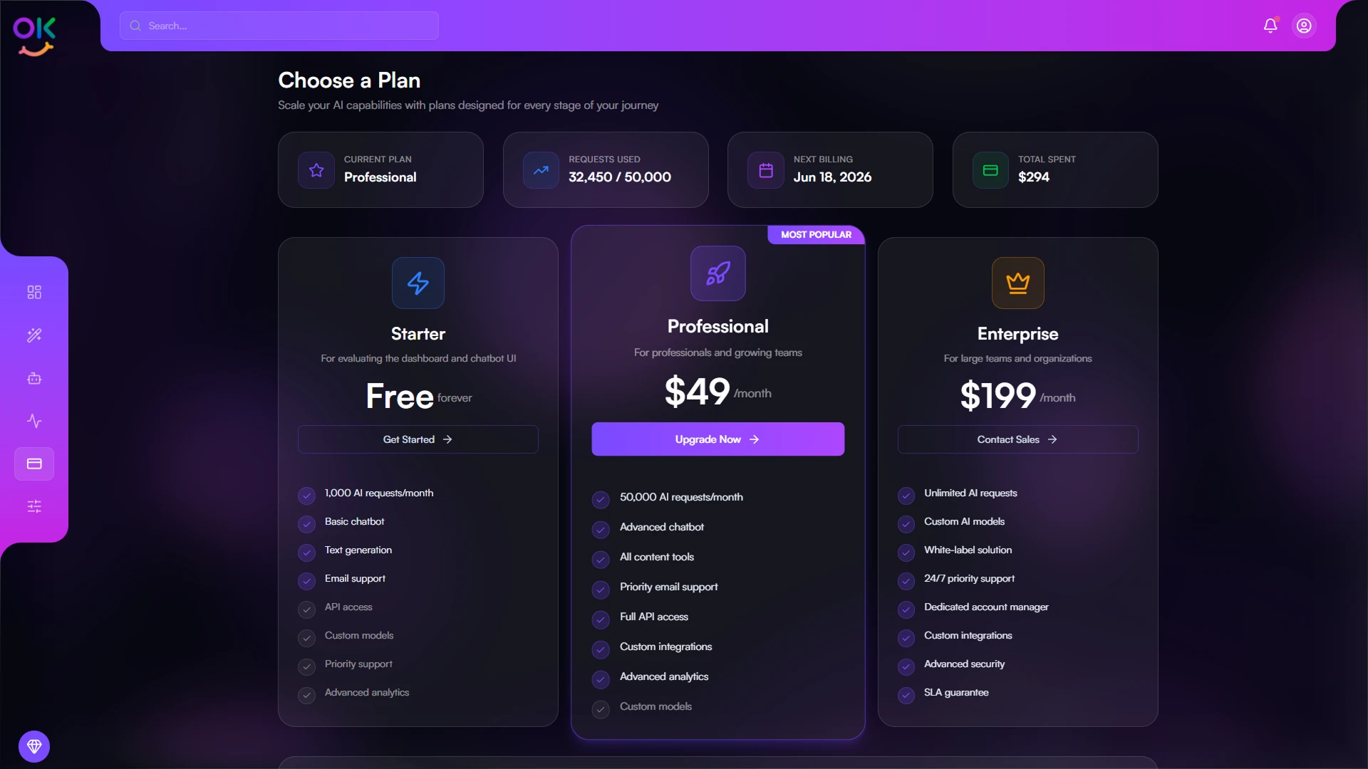 OkyAi - Premium AI Dashboard & AI Chatbot HTML Template