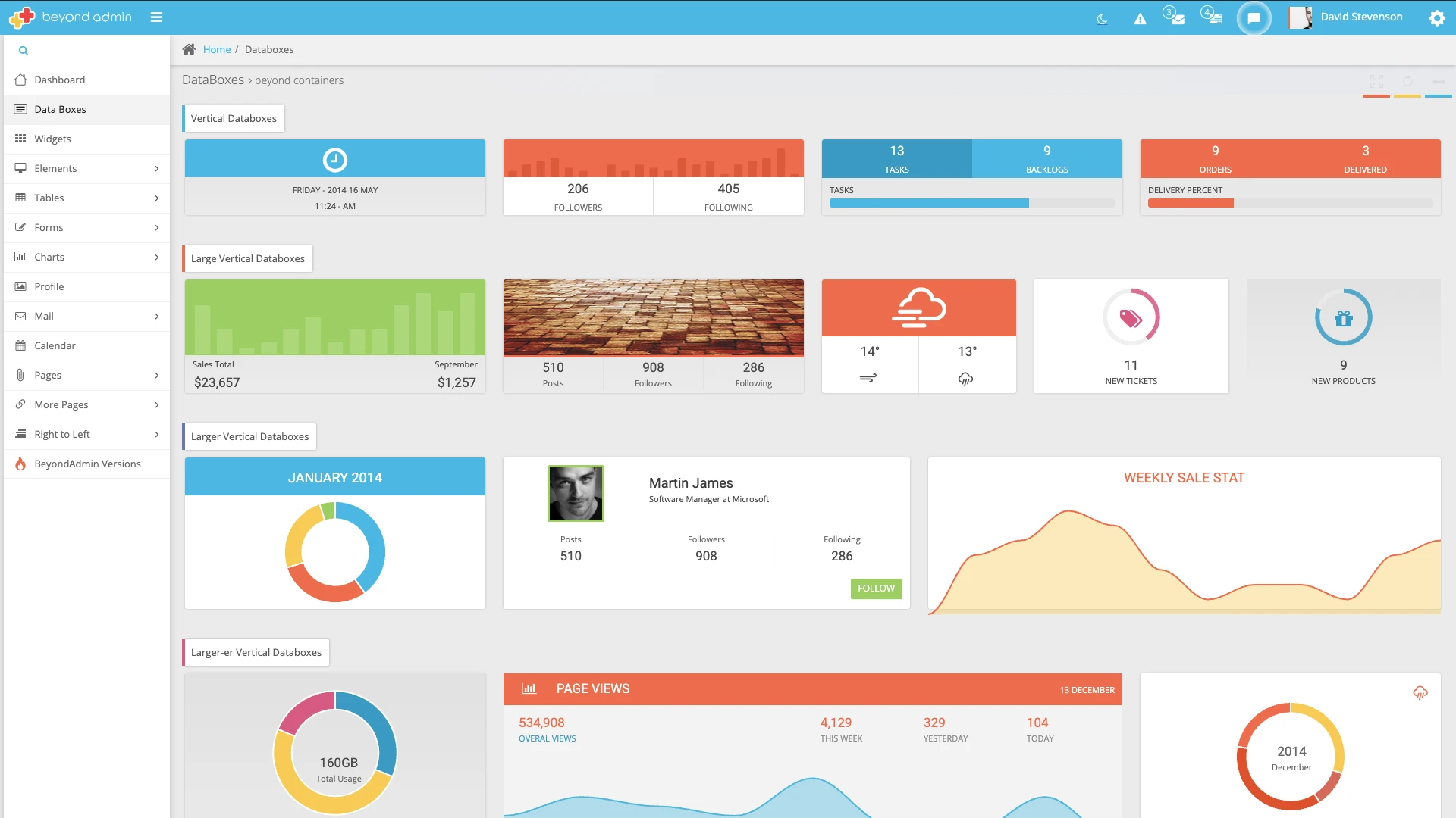 BeyondAdmin - Responsive Admin App
