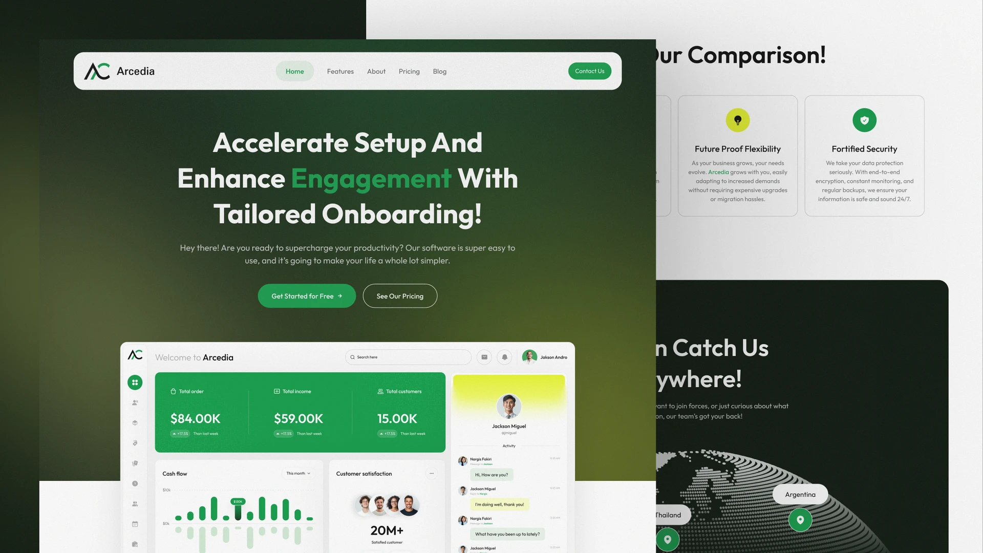 Arcedia - SaaS, Startup, AI Landing Page Framer & Figma Template