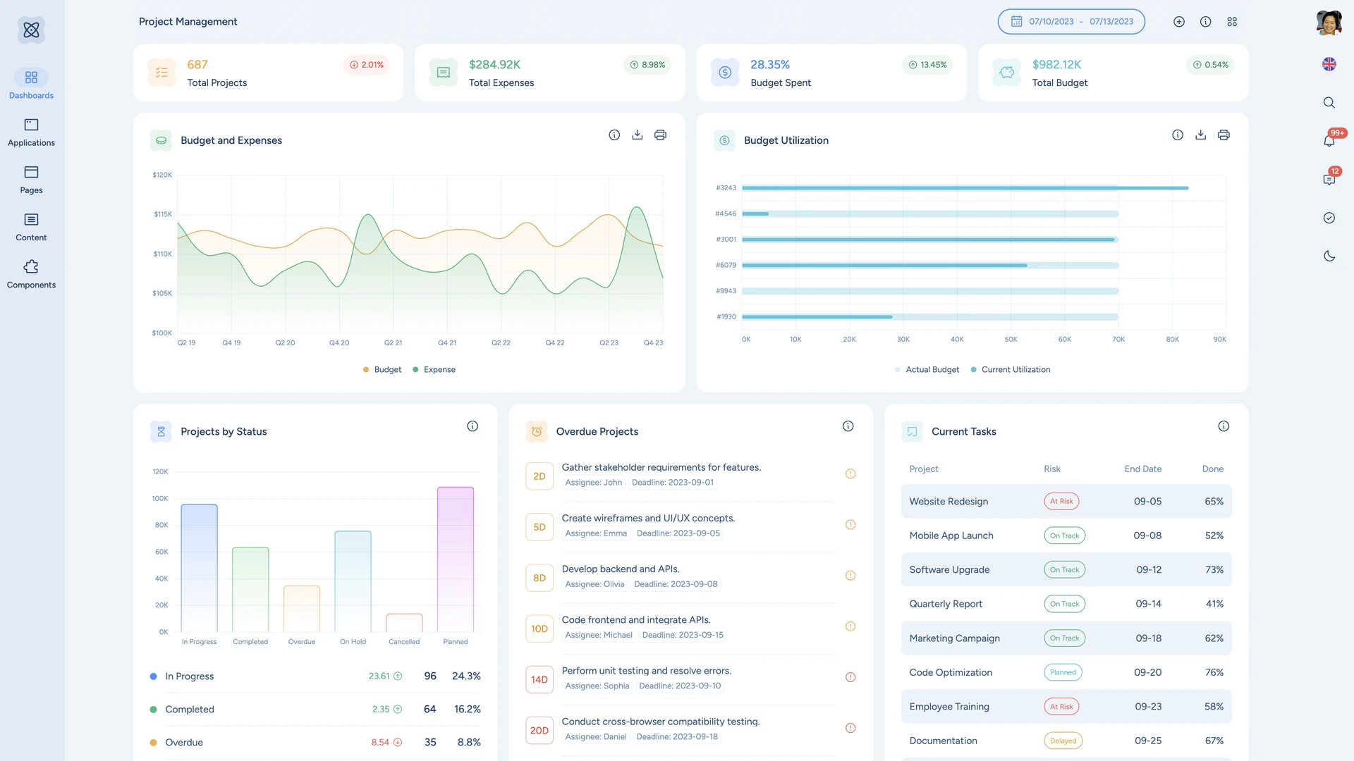 Materia - Material 3 Design Admin Template and Dashboard