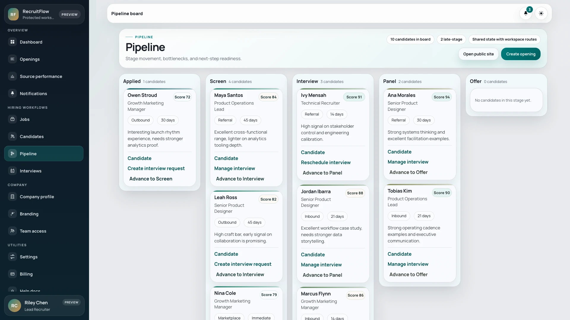 RecruitFlow - React Job Board & Recruiter Dashboard Template