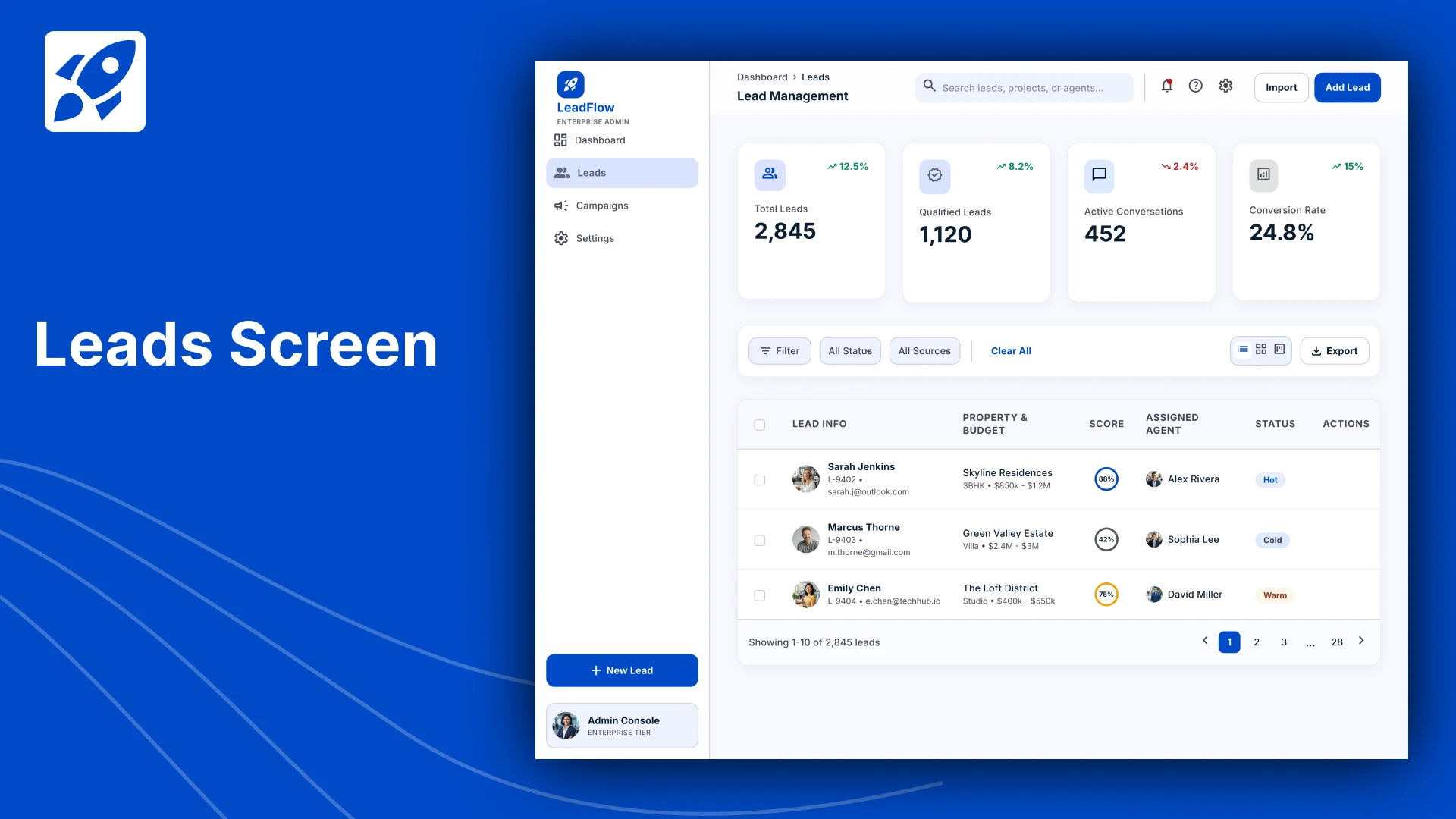 LeadFlow - AI Sales CRM Dashboard Figma UI Kit