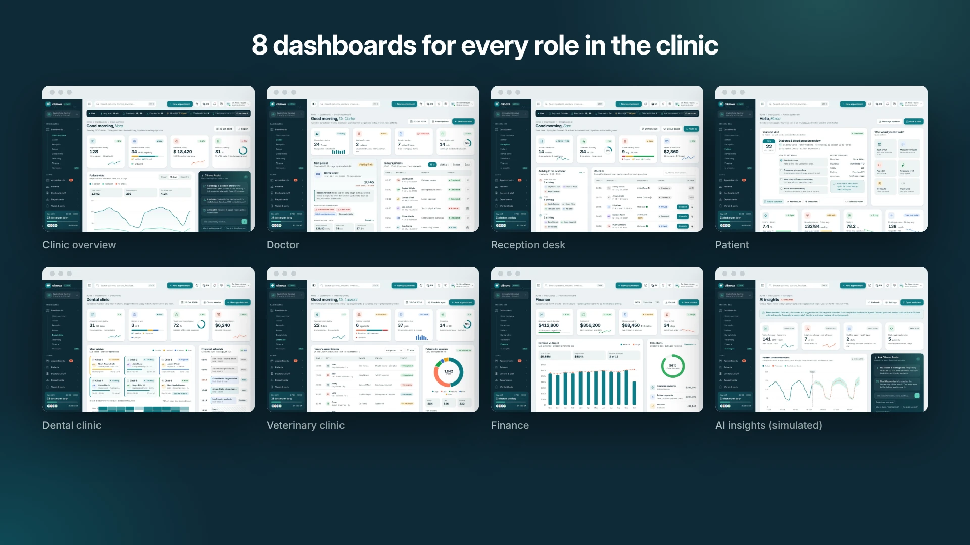 Clinova Admin - Clinic & Hospital Admin Dashboard Template (Screenshot 1 of 20)