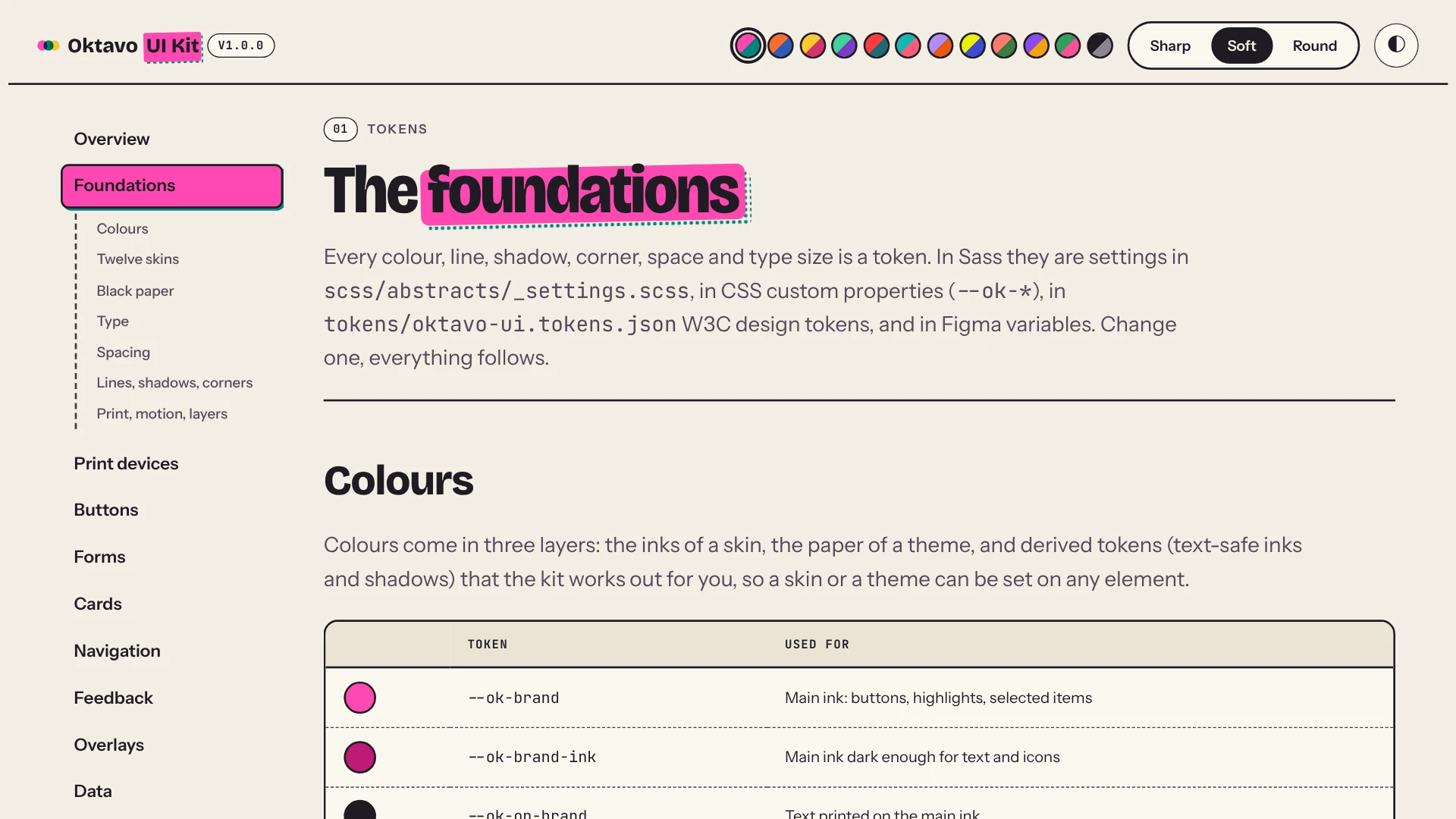Oktavo UI Kit - HTML, SCSS & Figma Design System (Screenshot 13 of 19)