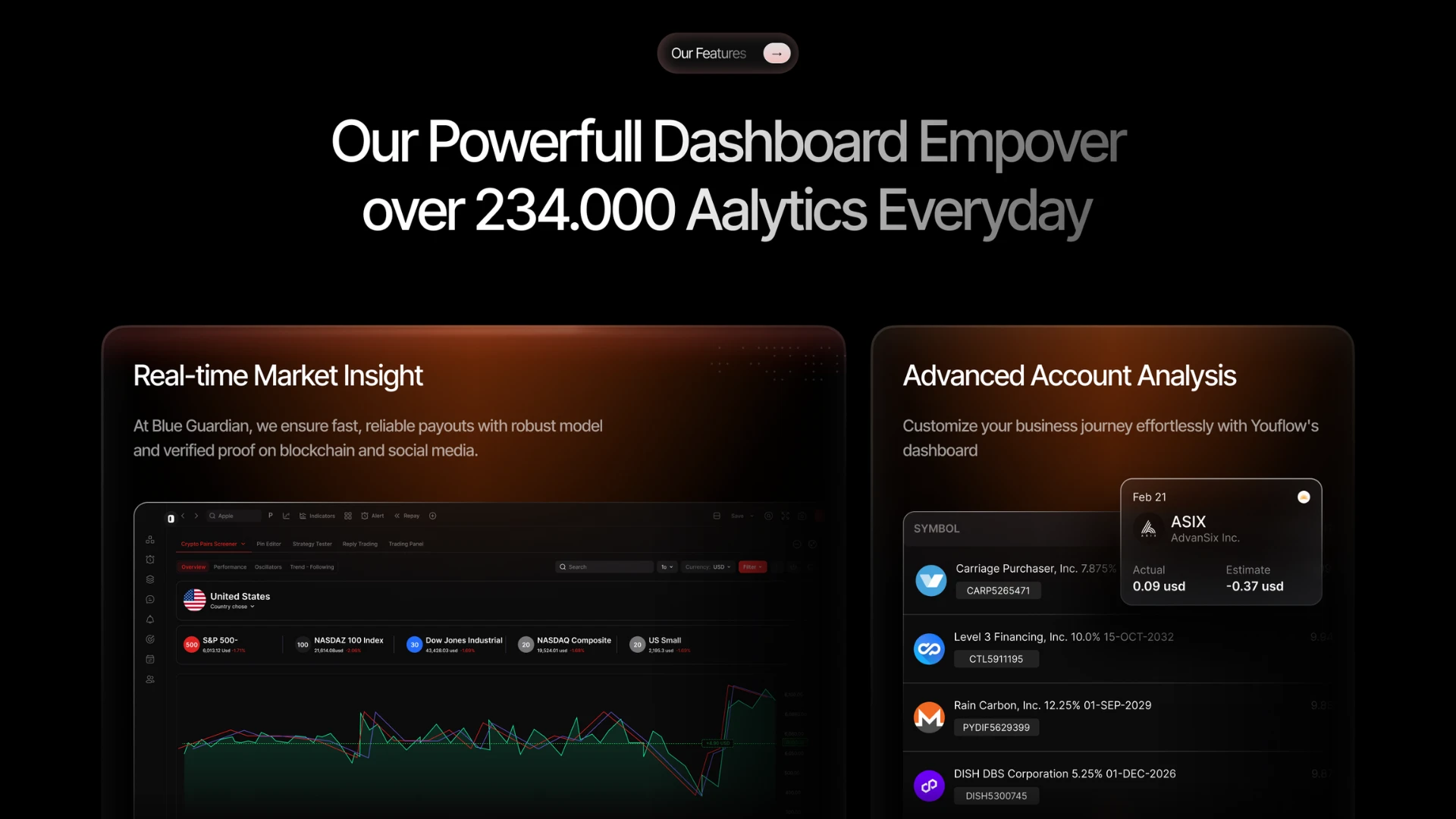 Trenox - Next.js 16 Trading, Crypto and Finance Template