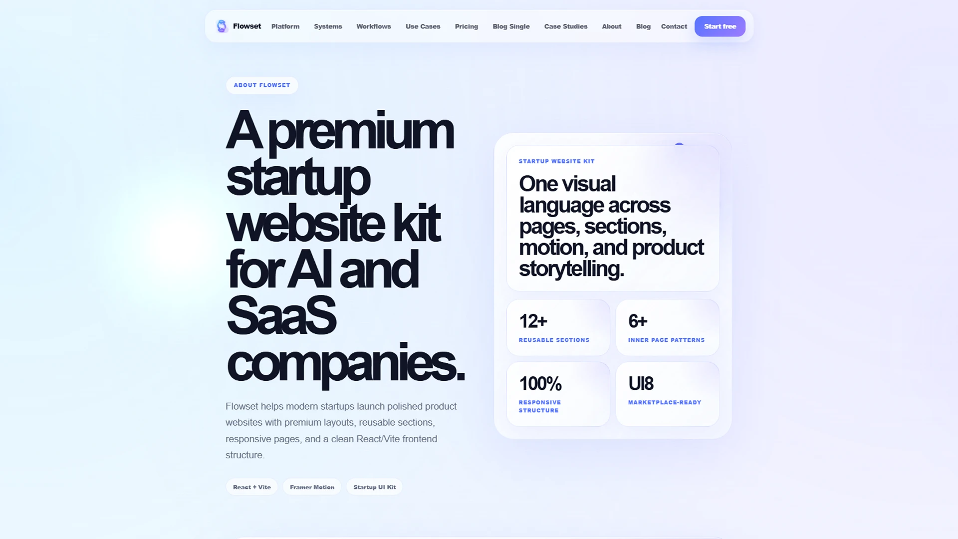 Flowset - Modern SaaS Startup Website Template