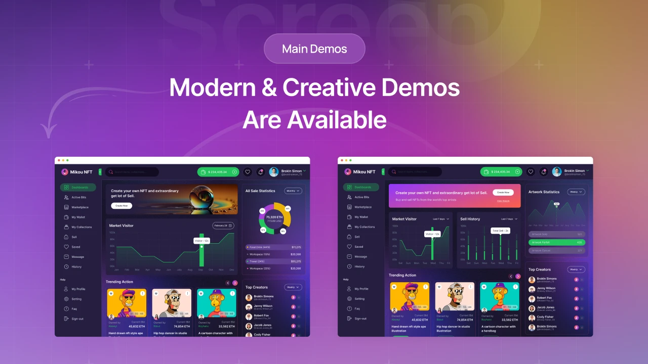 Mikou - NFT Marketplace Dashboard Figma UI Tempalte