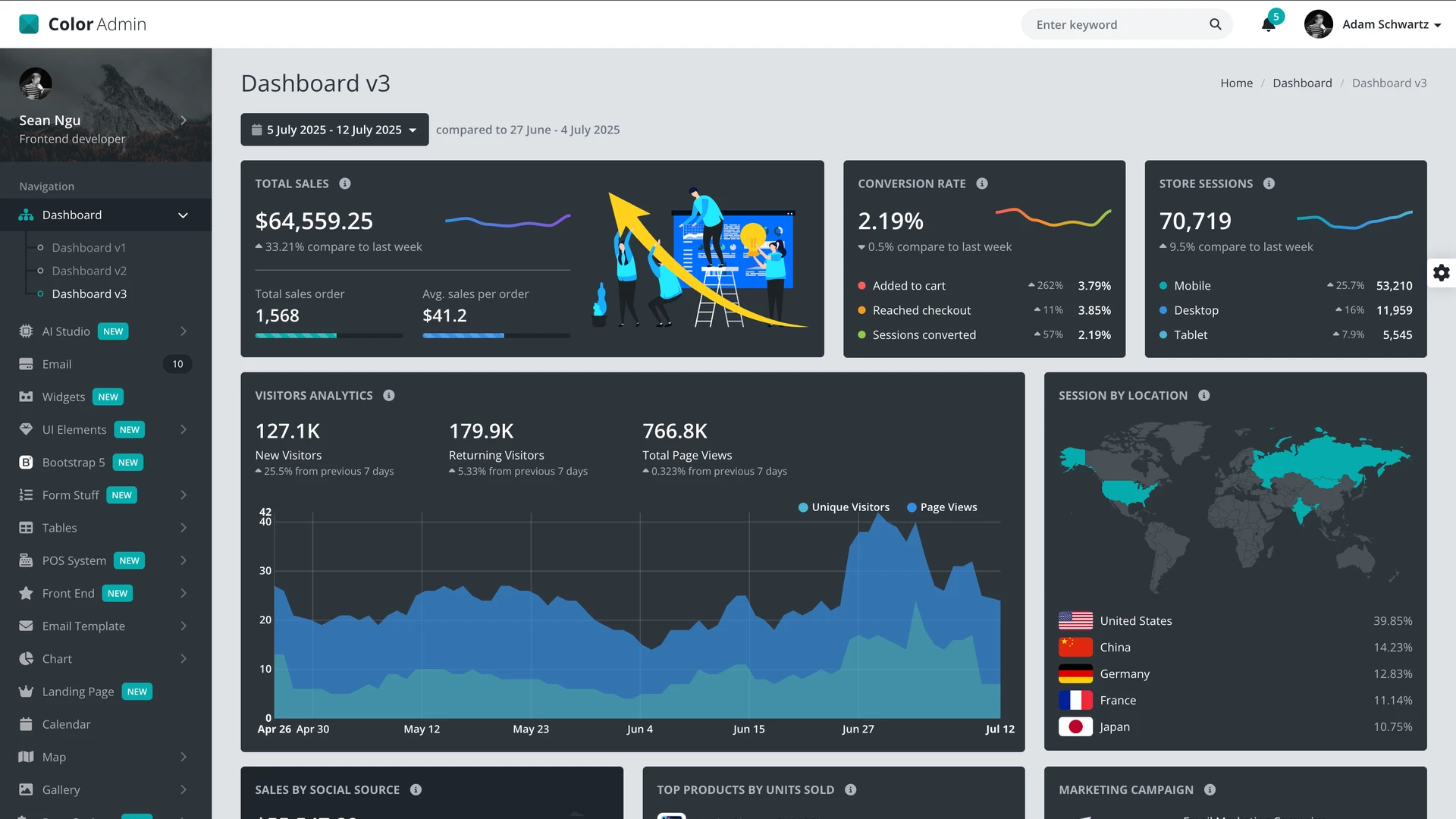 Color Admin - Ultimate Admin & Frontend Kit