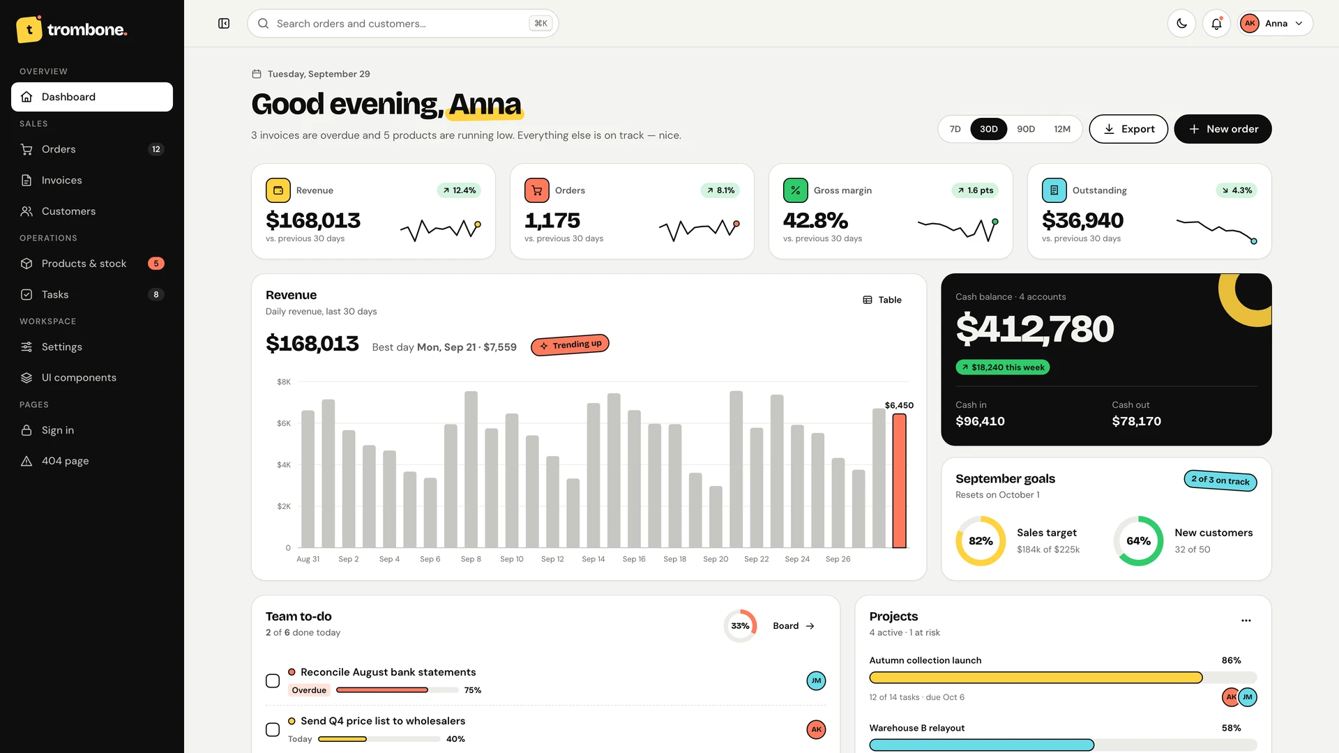 Trombone - Minimalist & Playful ERP Admin Dashboard Template