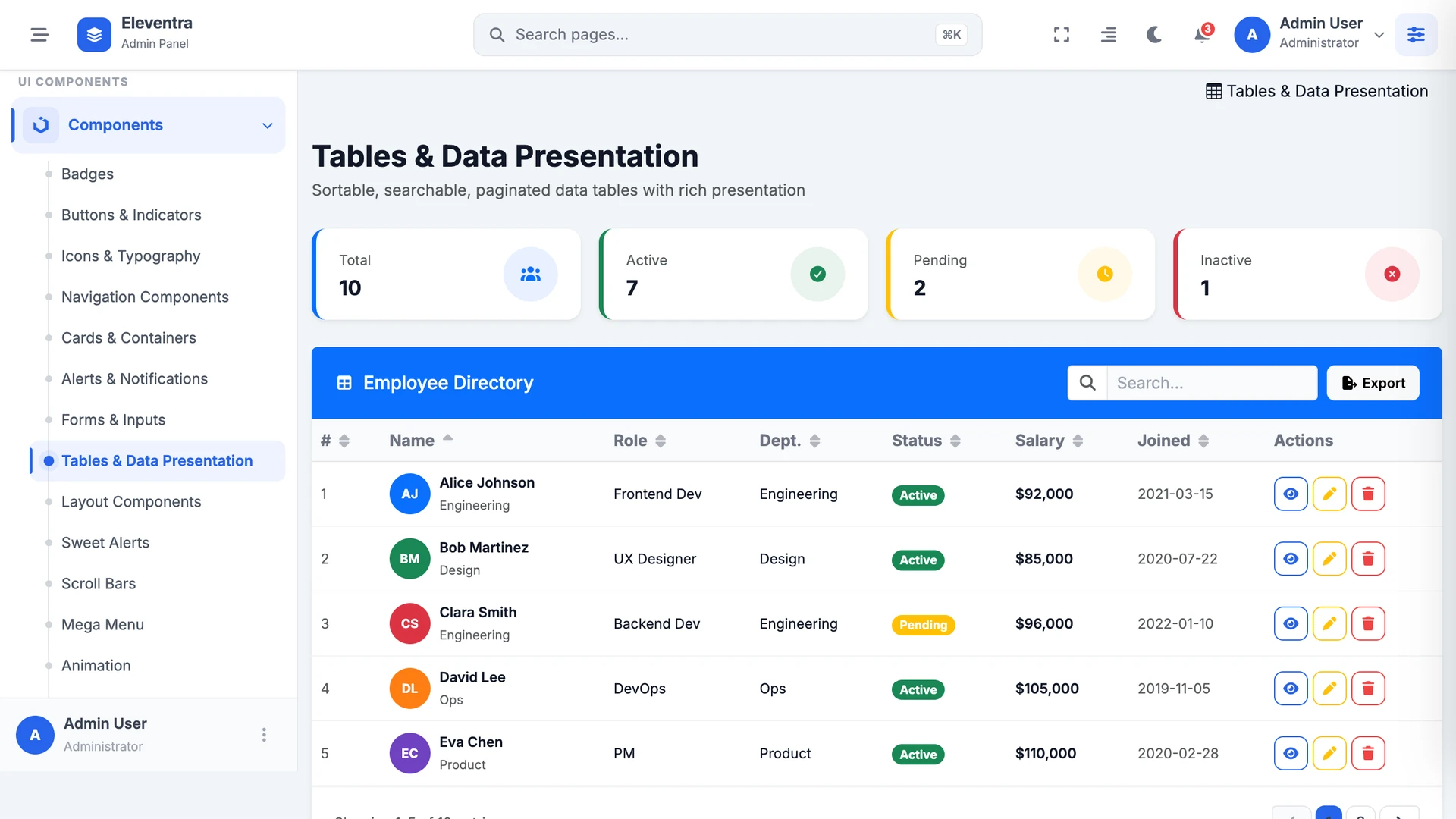 Eleventra - Angular 21 Admin Dashboard Template + UI Kit + 90+ Pages