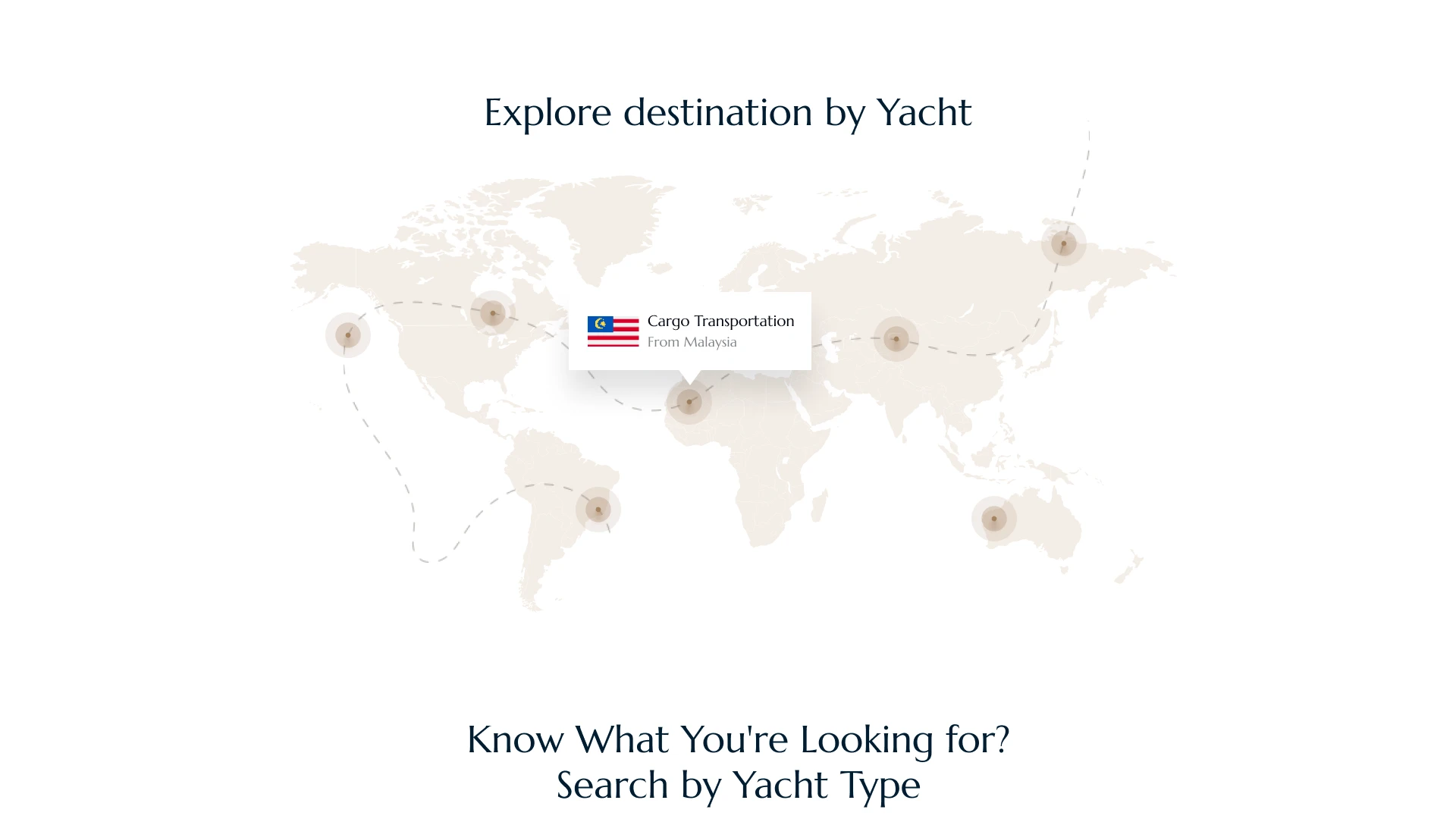 Yachti - Yacht & Boat Hire Figma Template (Screenshot 2 of 2)