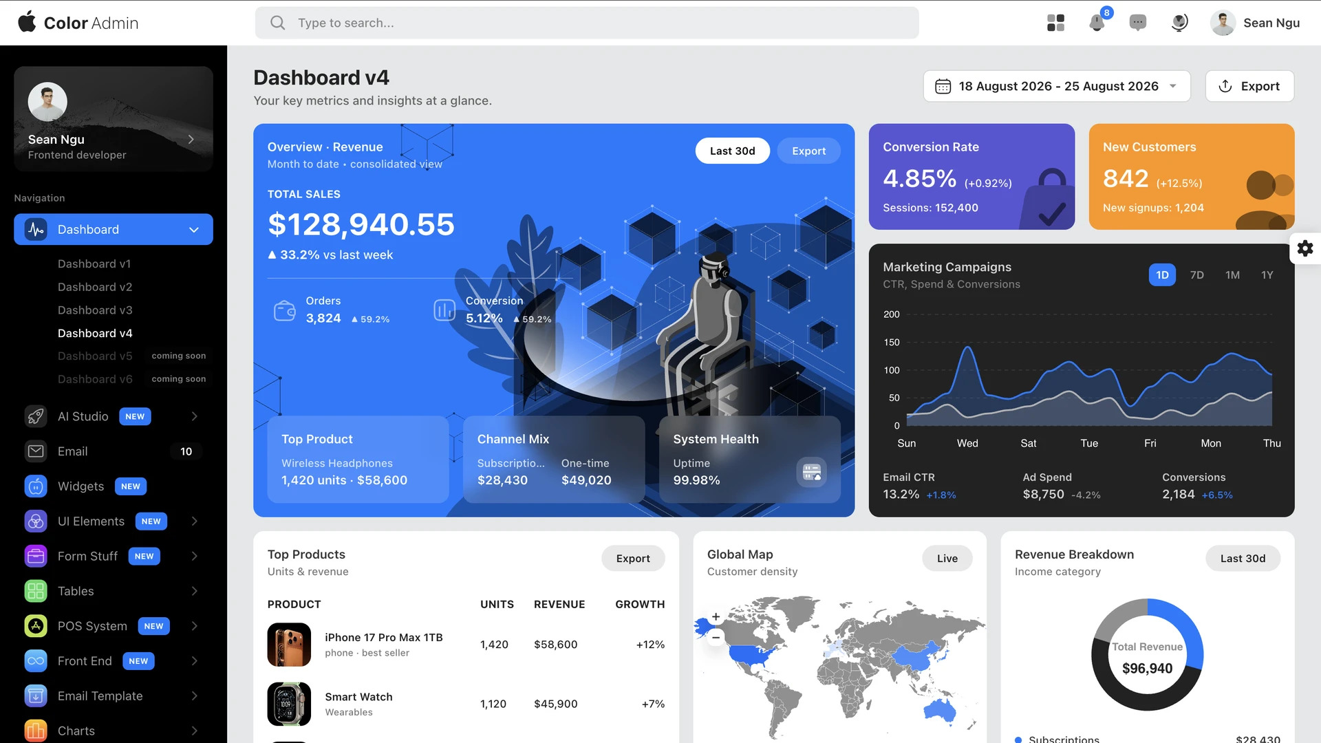 Color Admin - Ultimate Admin & Frontend Kit