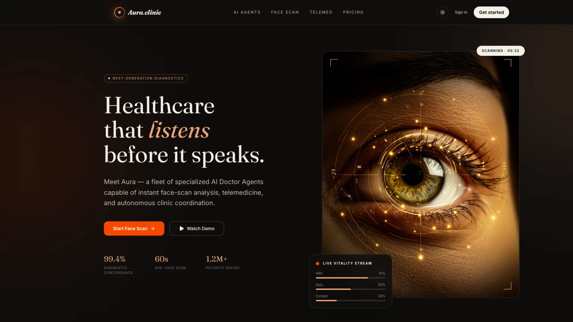 AuraClinic - AI Healthcare Admin Dashboard UI Template
